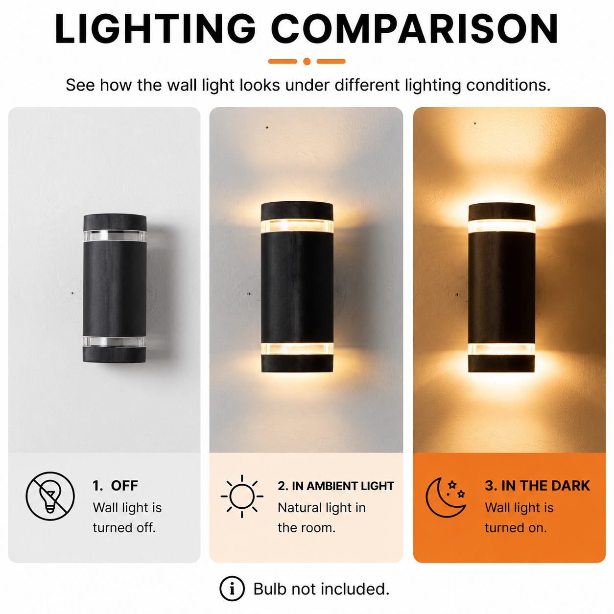Luz de pared apagada, con luz ambiental y en la oscuridad. Bombilla no incluida.