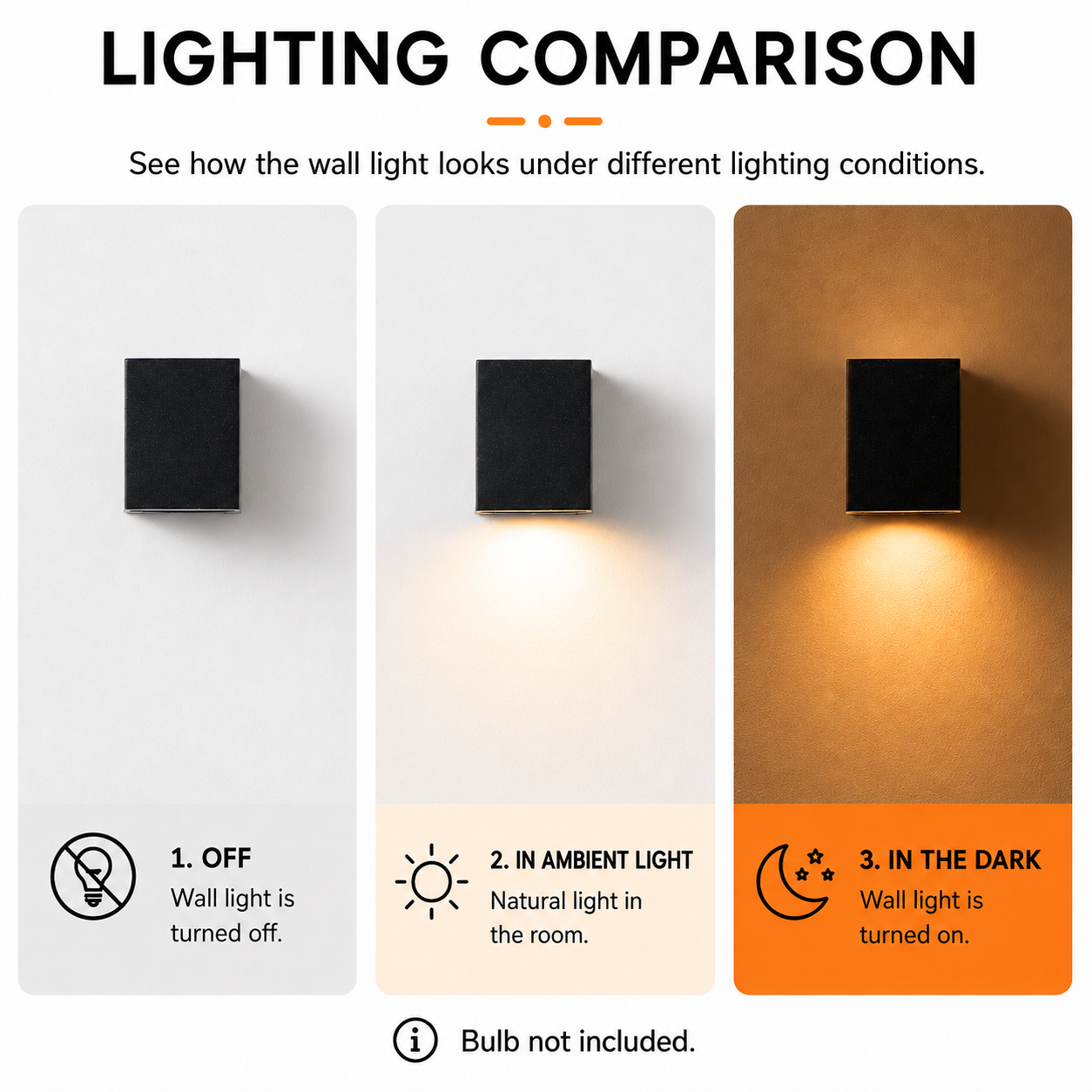 Comparación de apliques: Apagado, con luz ambiental y en la oscuridad.