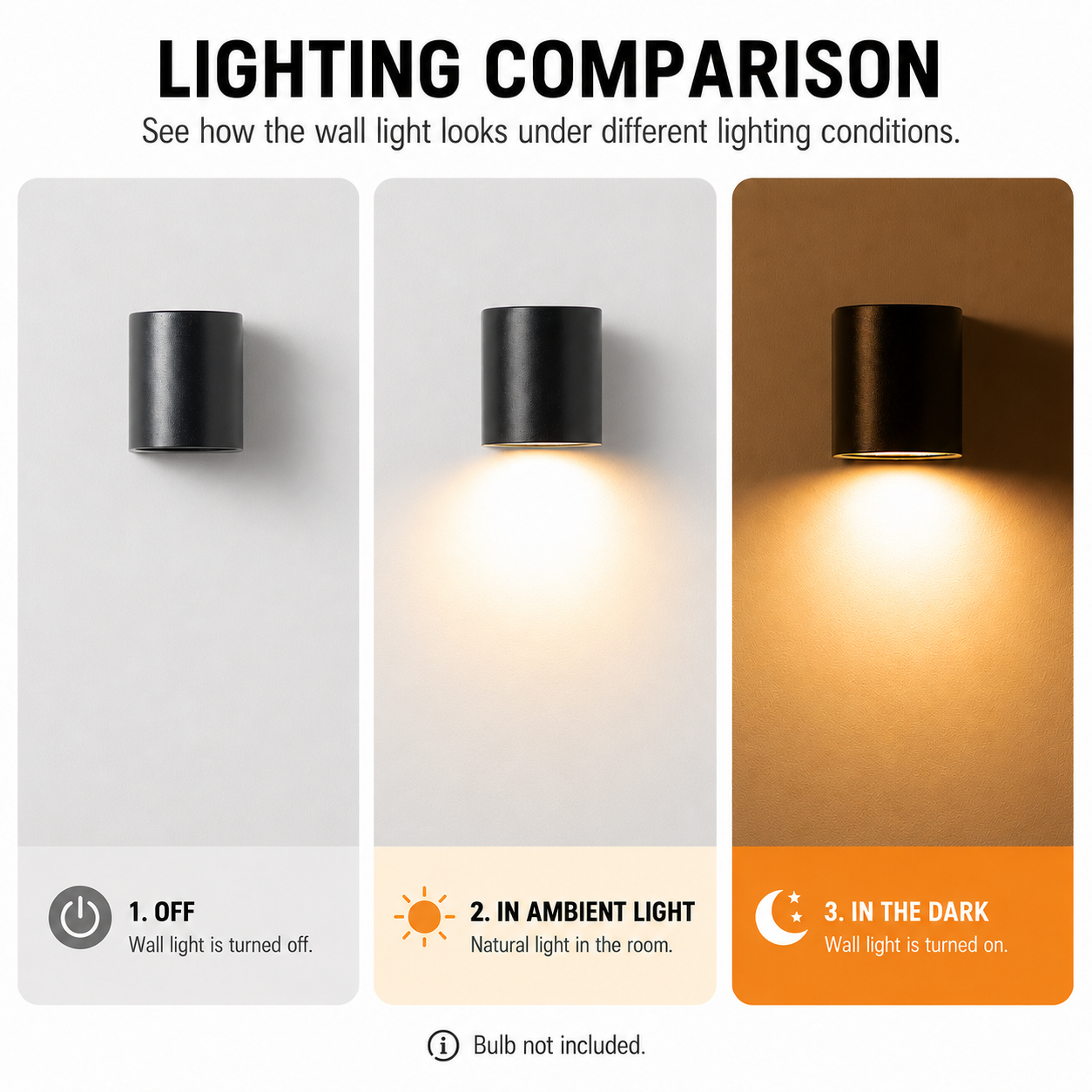 Comparación de luz de pared: apagada, con luz ambiental y en la oscuridad.