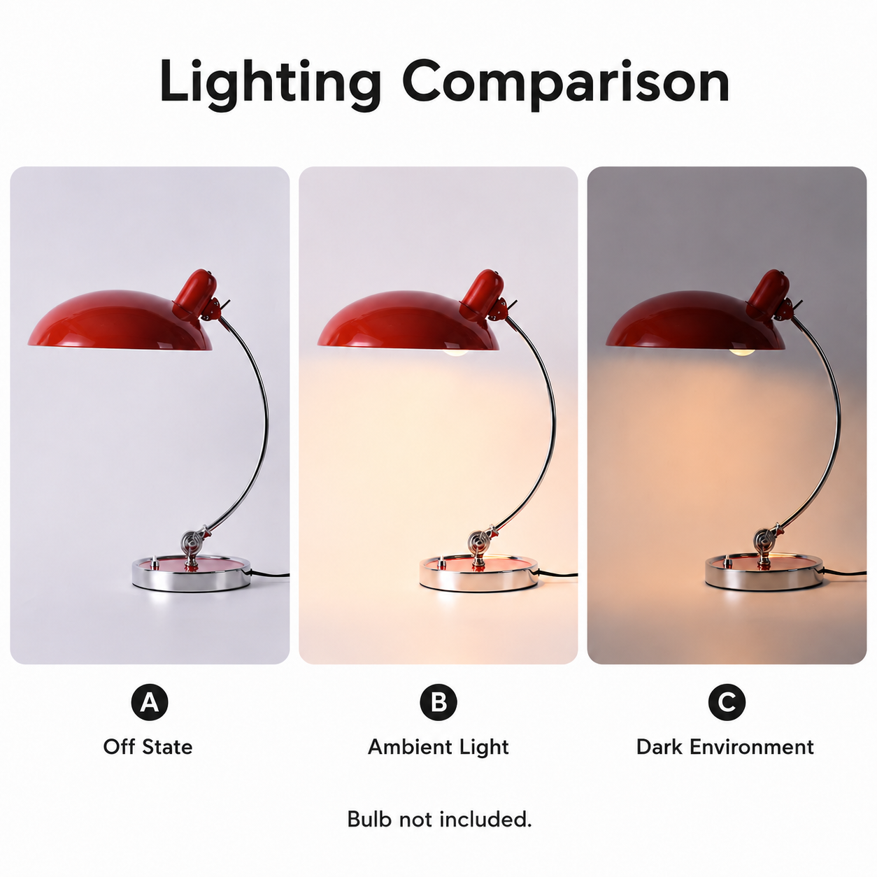 Comparación de lámpara roja: Apagada, Luz Ambiental, Entorno Oscuro. Etiquetas A, B, C.