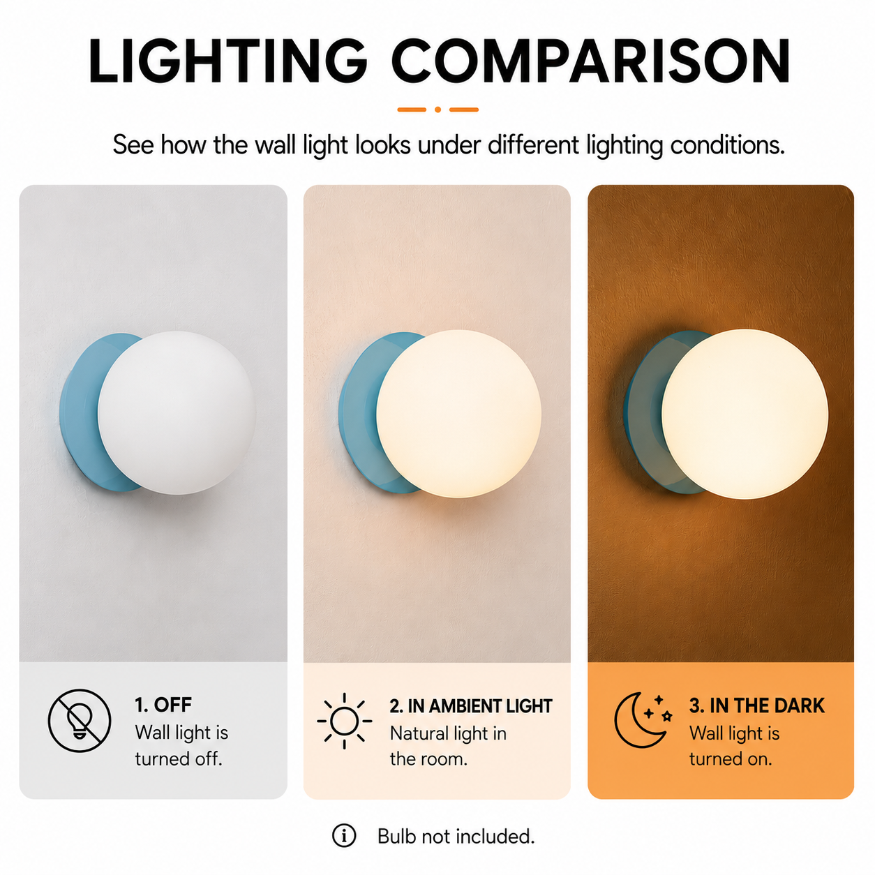 Comparación de apliques: apagado, con luz ambiental y en la oscuridad.