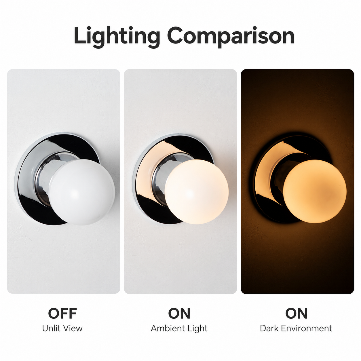 Comparación de iluminación: apagado, luz ambiental encendida, oscuridad. Bombilla en pared.