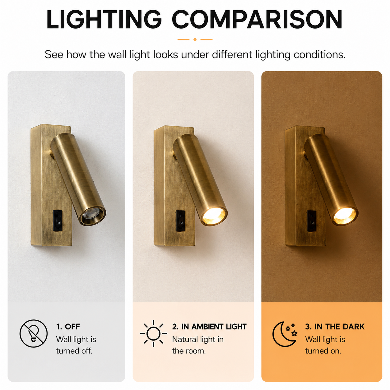 Comparación de apliques: Apagado, con luz ambiental y en la oscuridad.