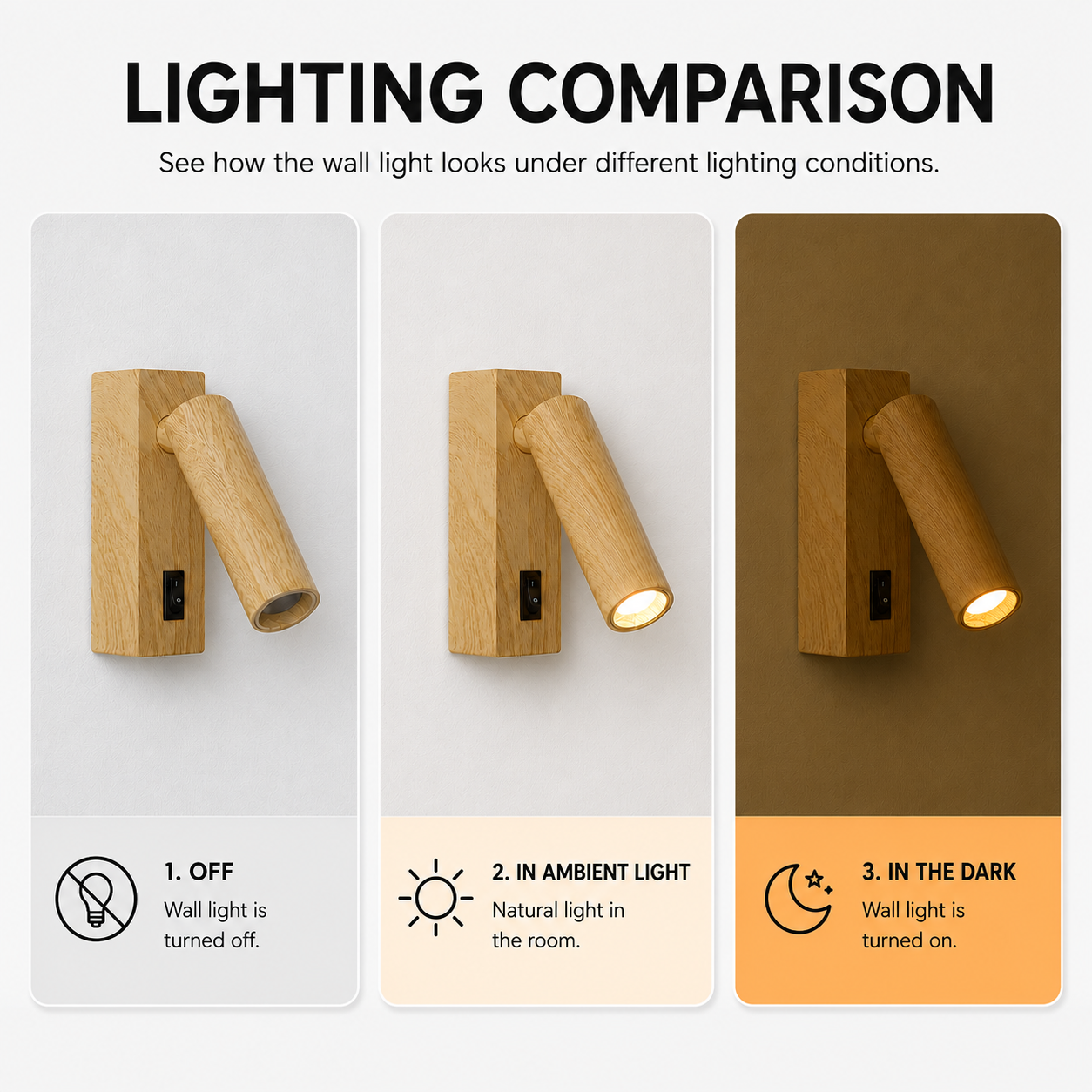 Comparación de apliques: apagado, con luz ambiental y en la oscuridad.