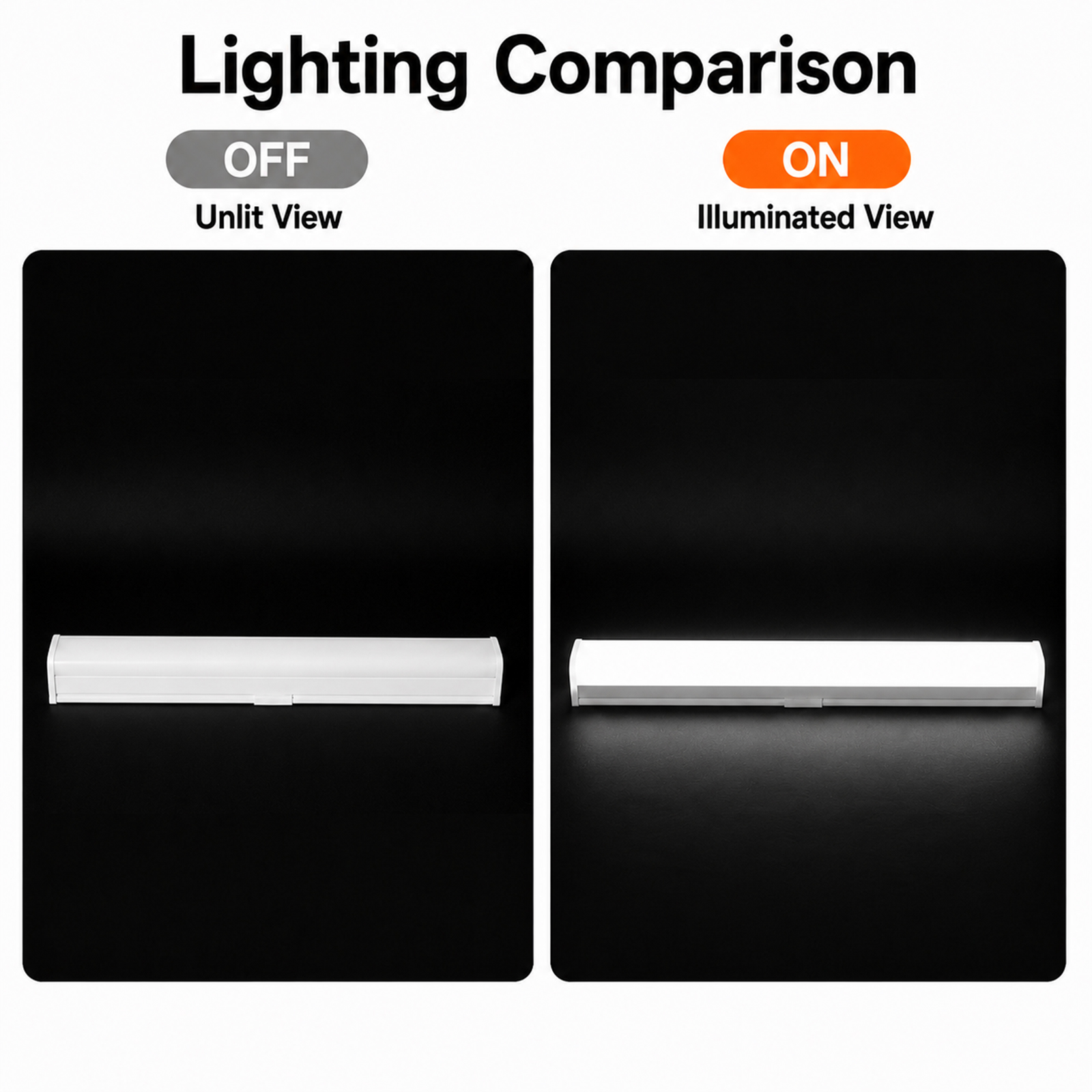 Comparación de dos luces: izquierda apagada, derecha encendida.