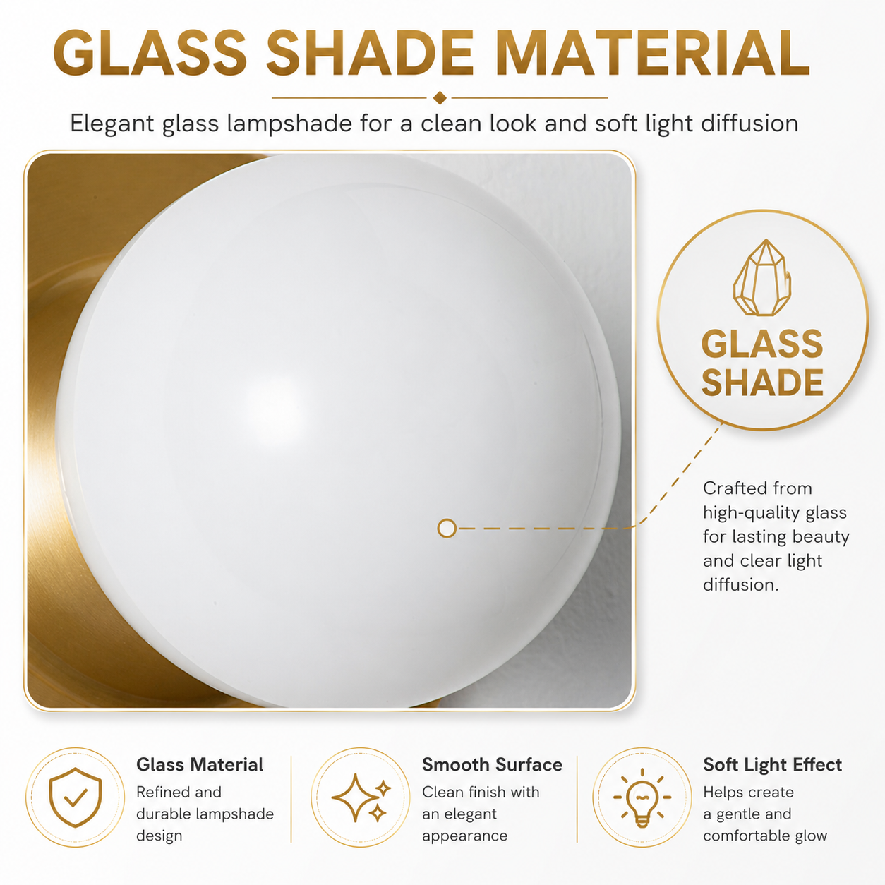 Primer plano de una pantalla de lámpara de vidrio blanco con detalles dorados. Texto resalta material y efecto de luz.