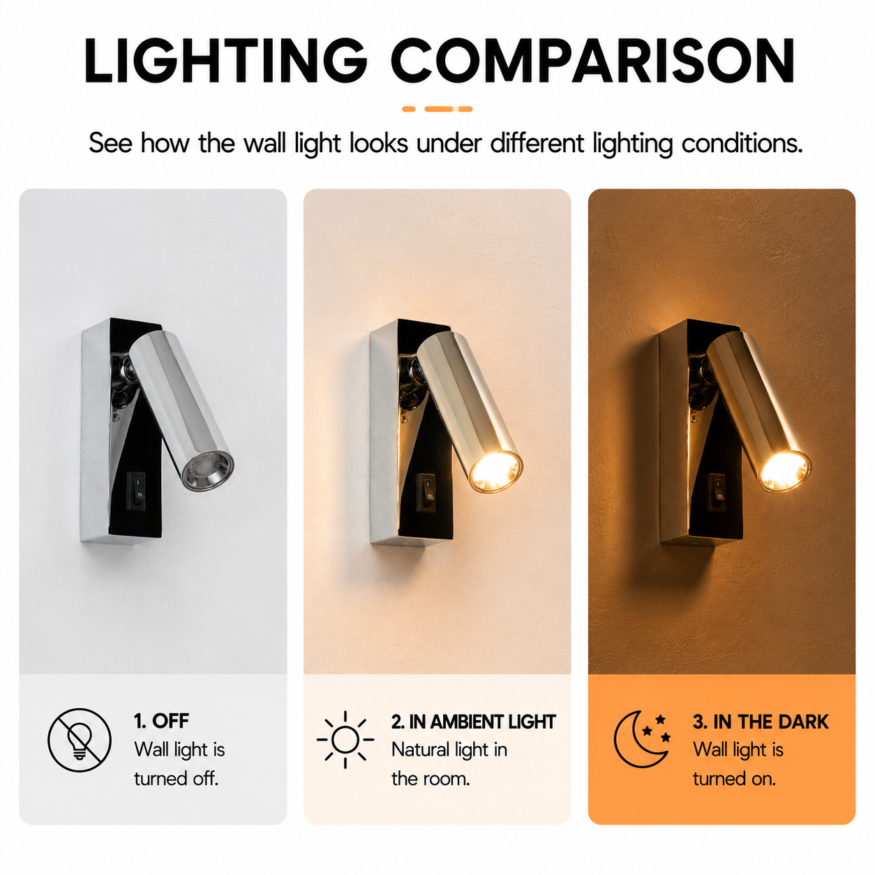 Comparación de apliques: Apagado, con luz ambiental y en la oscuridad.