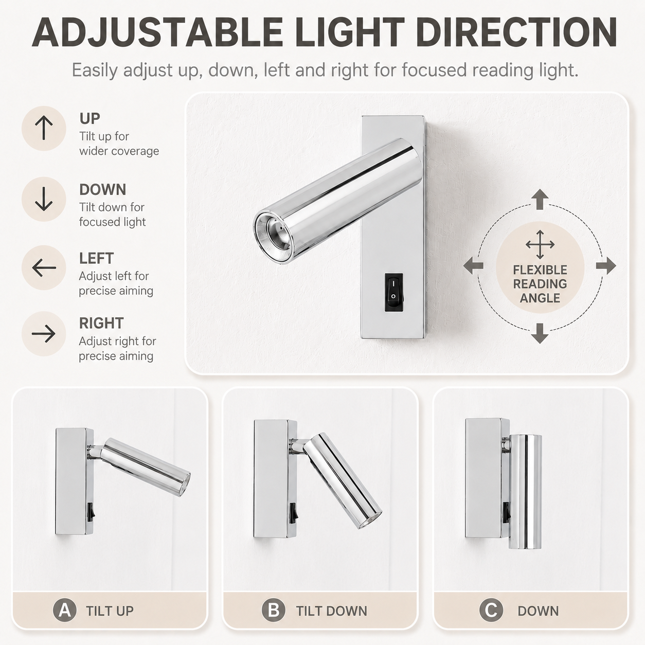 Luz de pared ajustable: Ajustes arriba, abajo, izquierda, derecha.