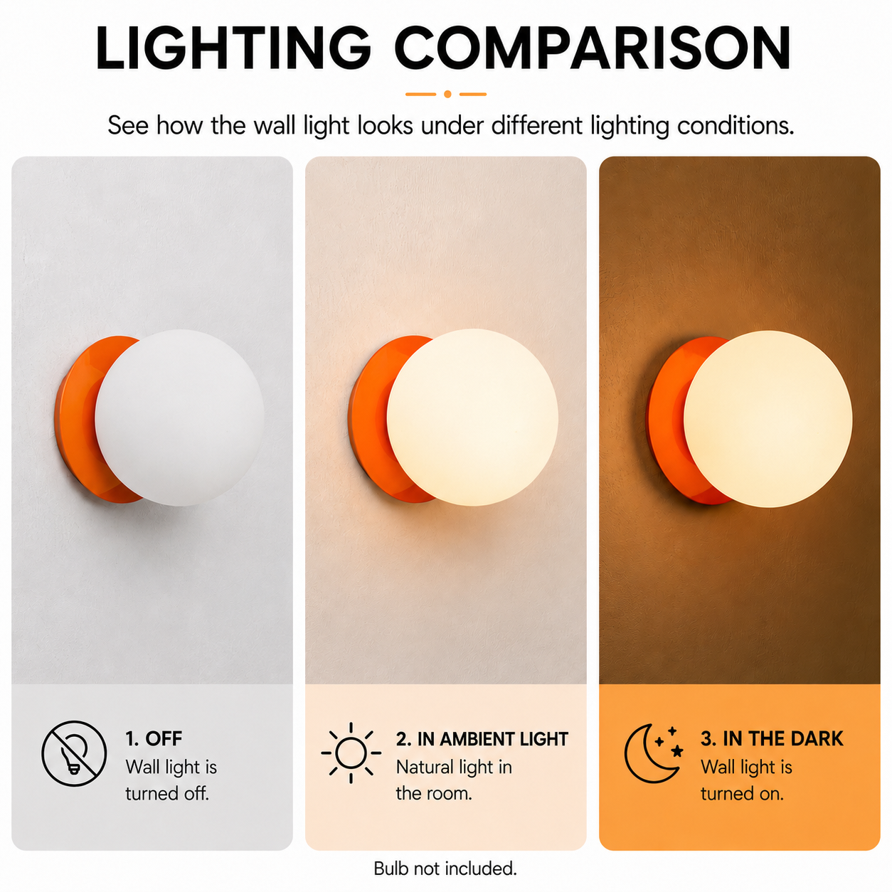 Comparación de una luz de pared en condiciones de apagado, luz ambiental y oscuridad.