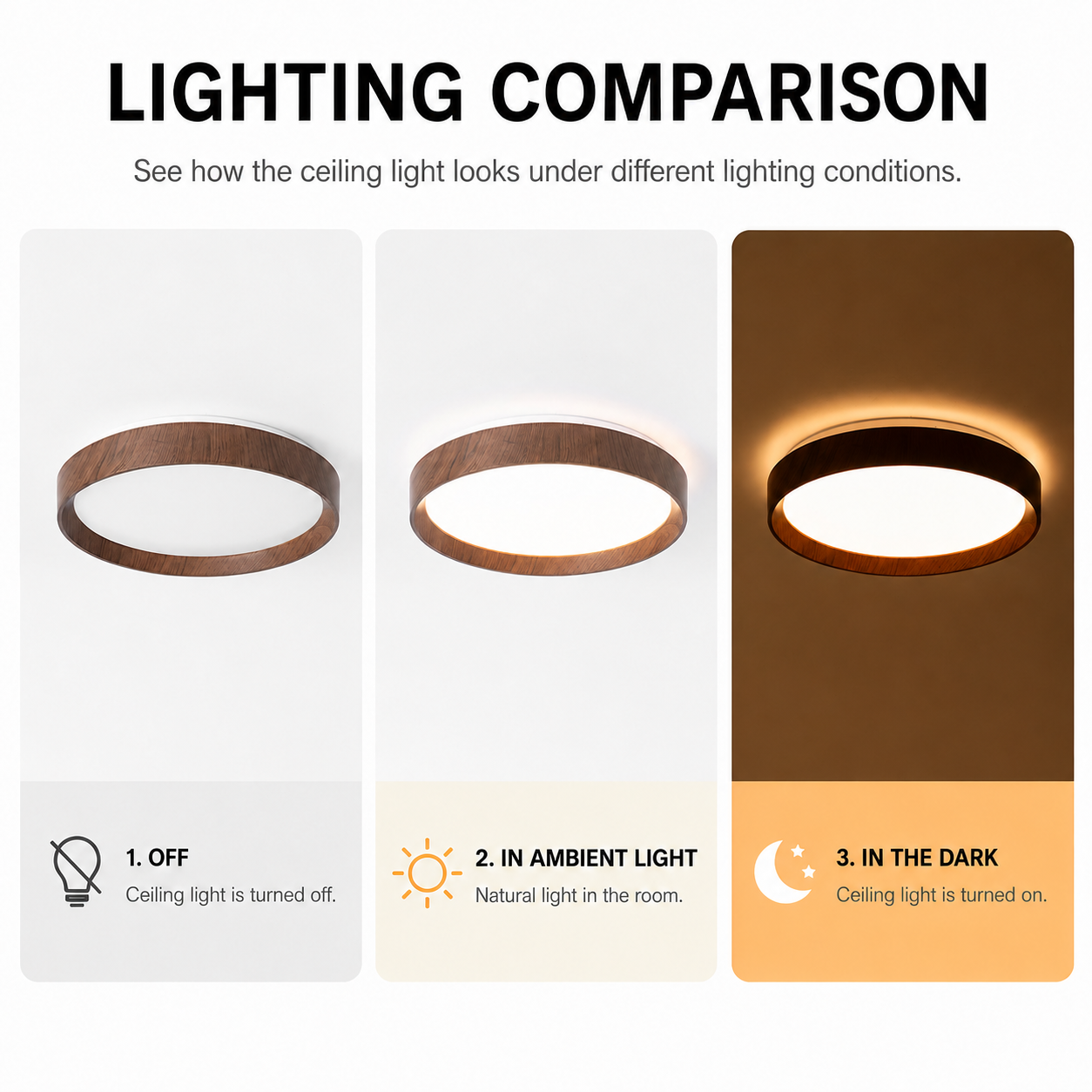Comparación de iluminación: Luz de techo apagada, con luz ambiental y encendida en la oscuridad.