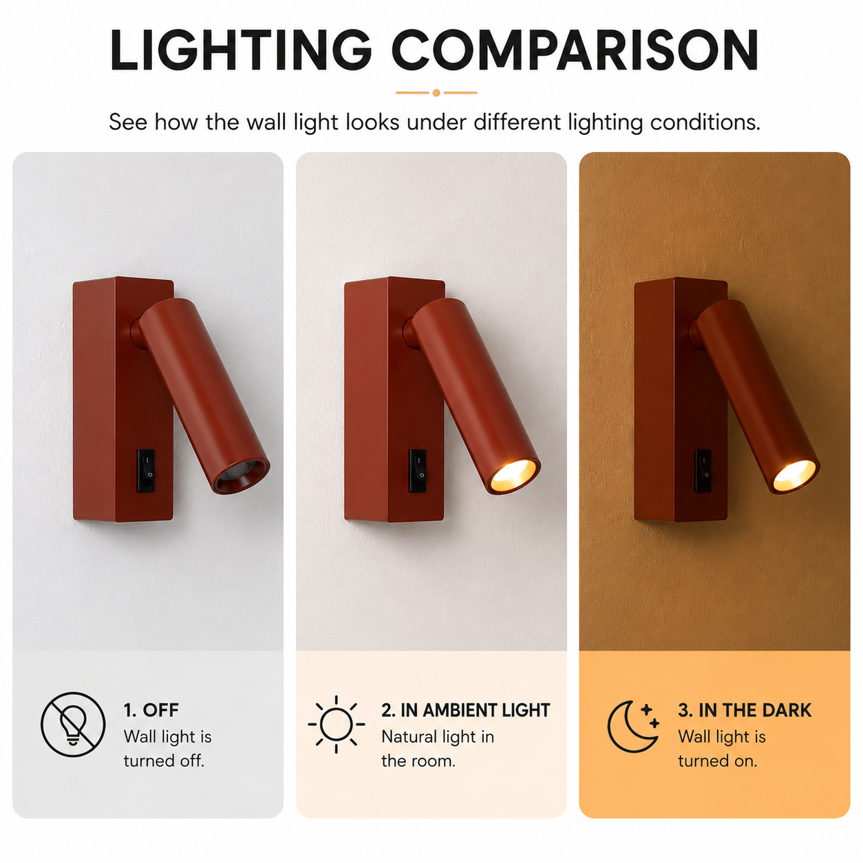 Comparación de apliques de pared rojos: apagado, con luz ambiental y en la oscuridad.