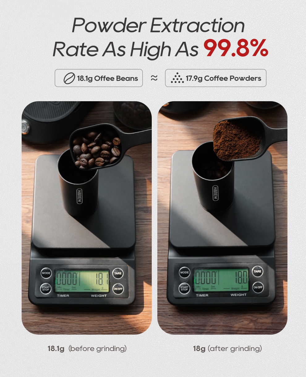 Dos básculas digitales muestran granos de café (18,1g) y polvo (18g), comparando eficiencia de molienda.