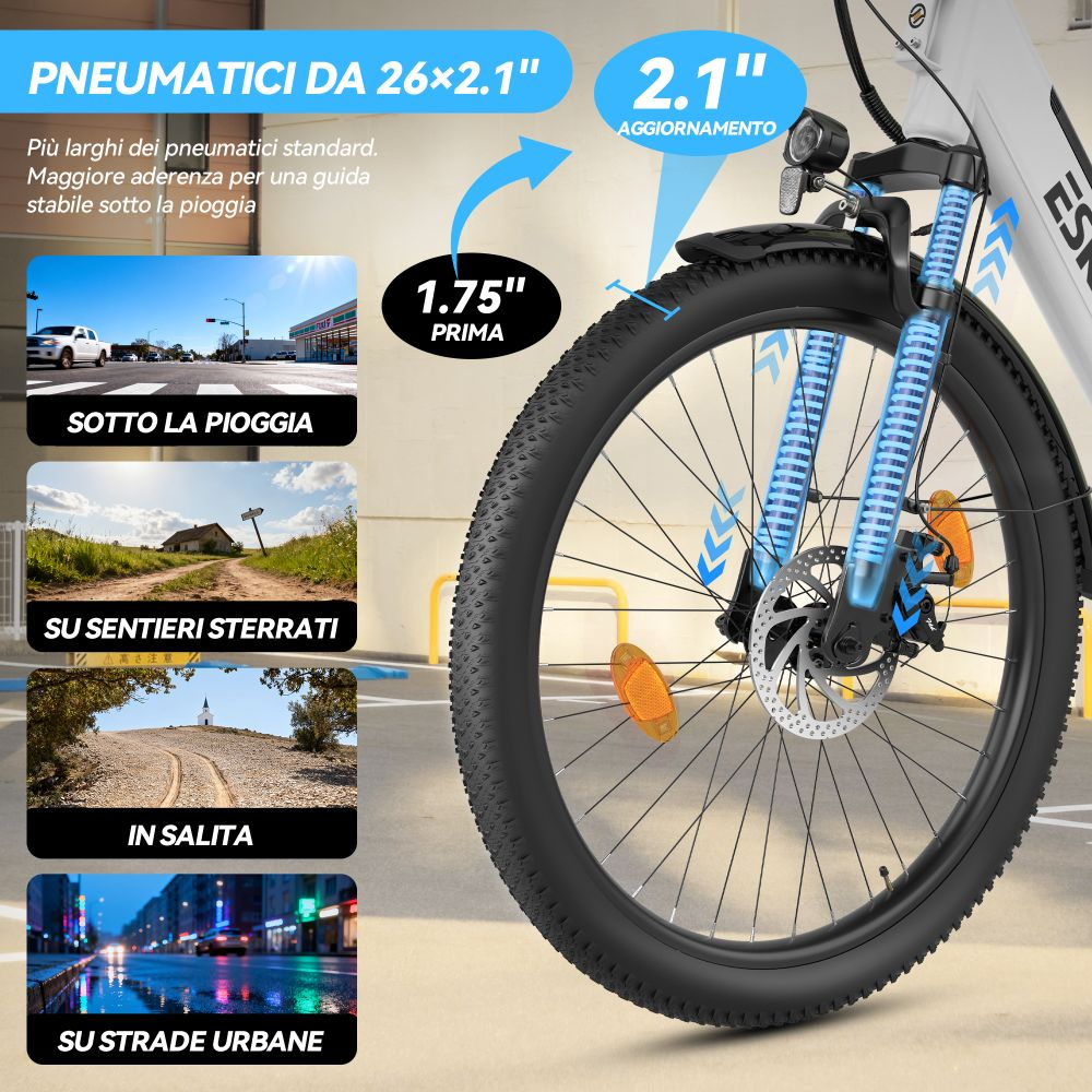 Pneumatici bici 26x2.1" vs 1.75", mostrando vari usi.