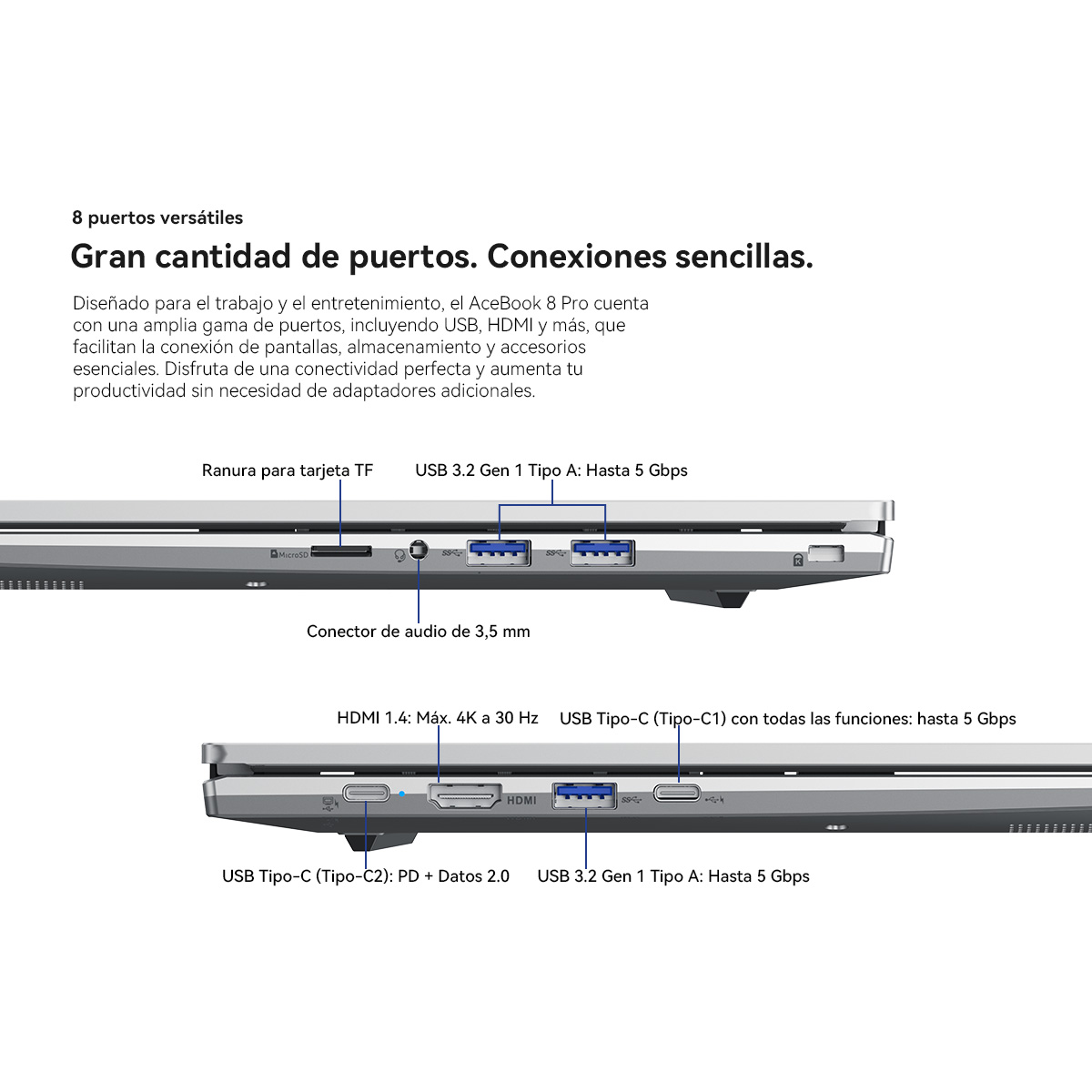 Puertos del portátil: ranura para tarjeta TF, 2x USB-A, audio 3,5 mm, HDMI, 2x USB-C.