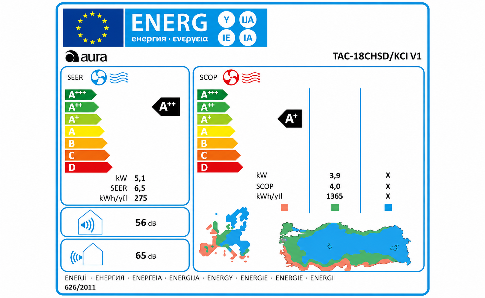 SEER/SCOP derecelendirmeleri, cihaz gücü ve ses seviyelerini gösteren enerji etiketi.