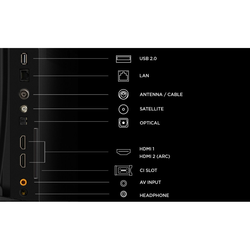 Połączenia: USB 2.0, LAN, Antena, Satelita, Optyczne, HDMI, Gniazdo CI, AV, Słuchawki.