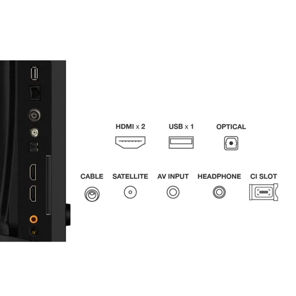 Panel przyłączy z HDMI, USB, Optycznym, Kabel, Satelitarny, AV, Słuchawkowy, Gniazdem CI.
