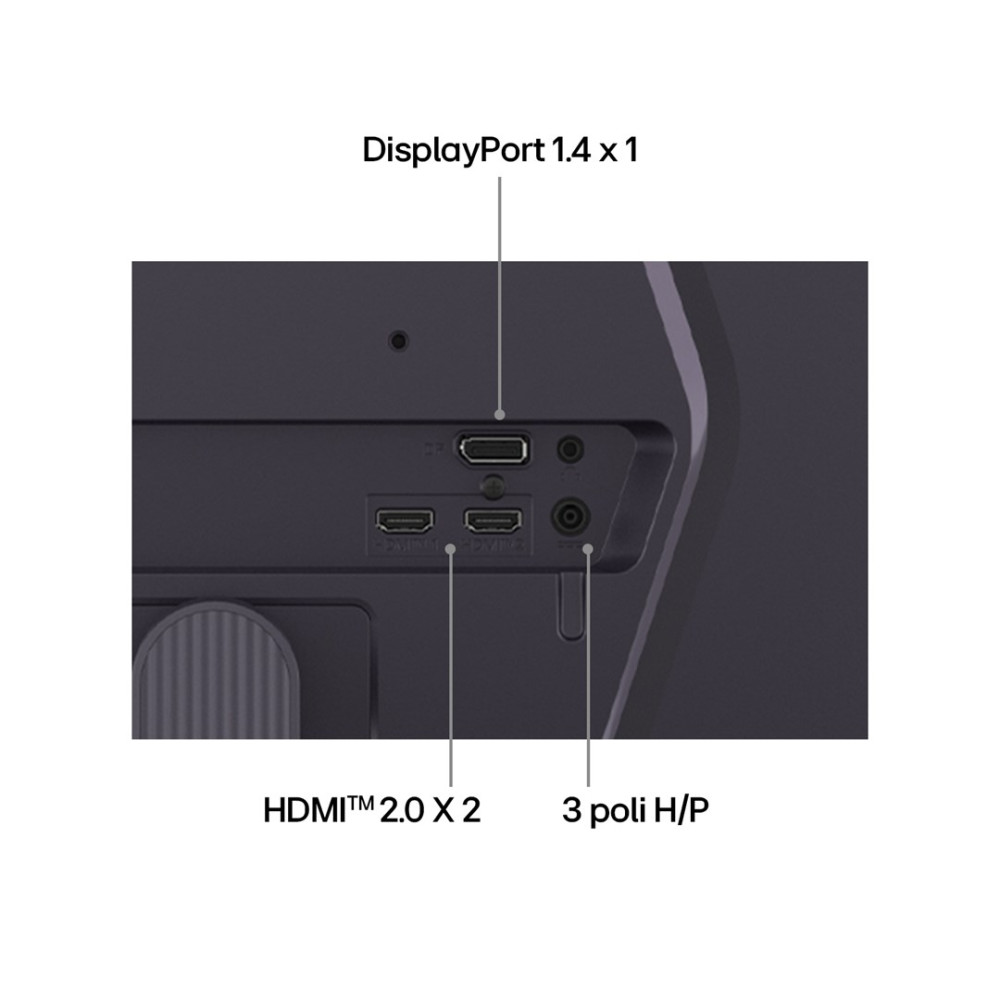Tył monitora z portami: DisplayPort, 2x HDMI, 3-biegunowy H/P.