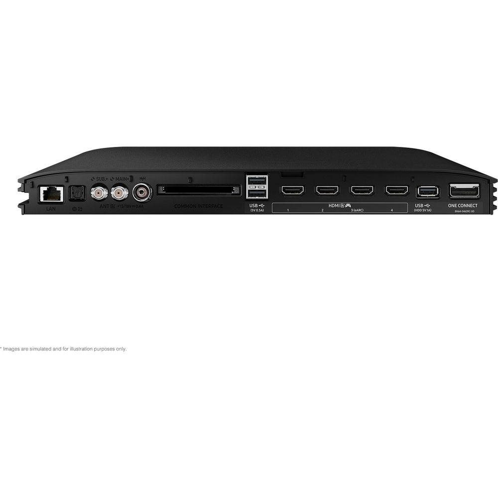 Retro di un dispositivo One Connect con porte: LAN, antenna, interfaccia comune, USB e HDMI.
