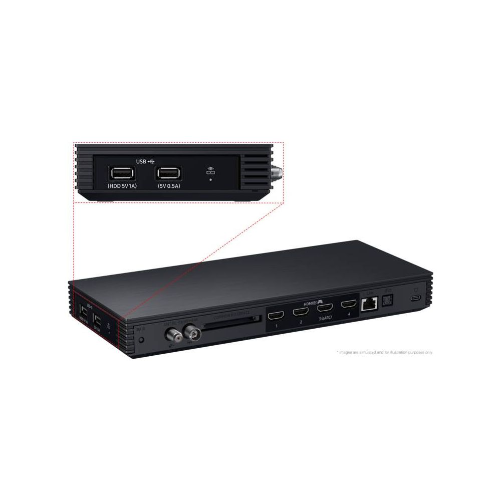 Appareil électronique noir avec ports USB, HDMI et antenne.