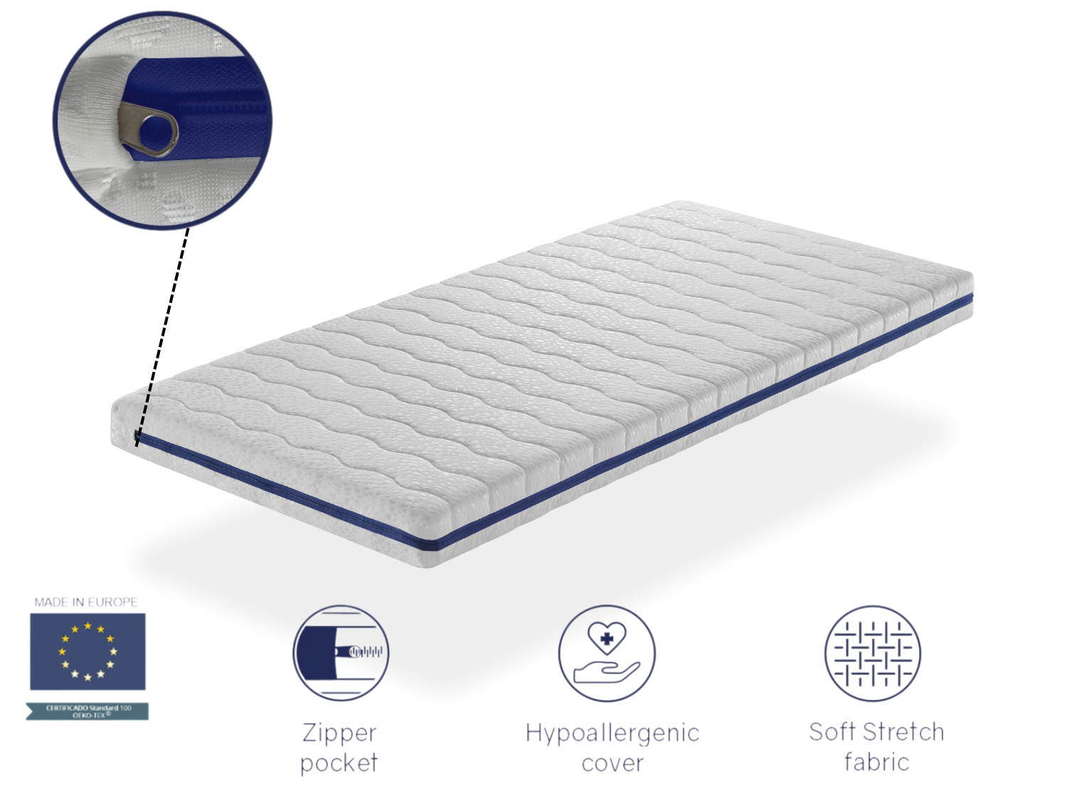 Una funda de colchón blanca con detalles azules, cremallera e iconos.