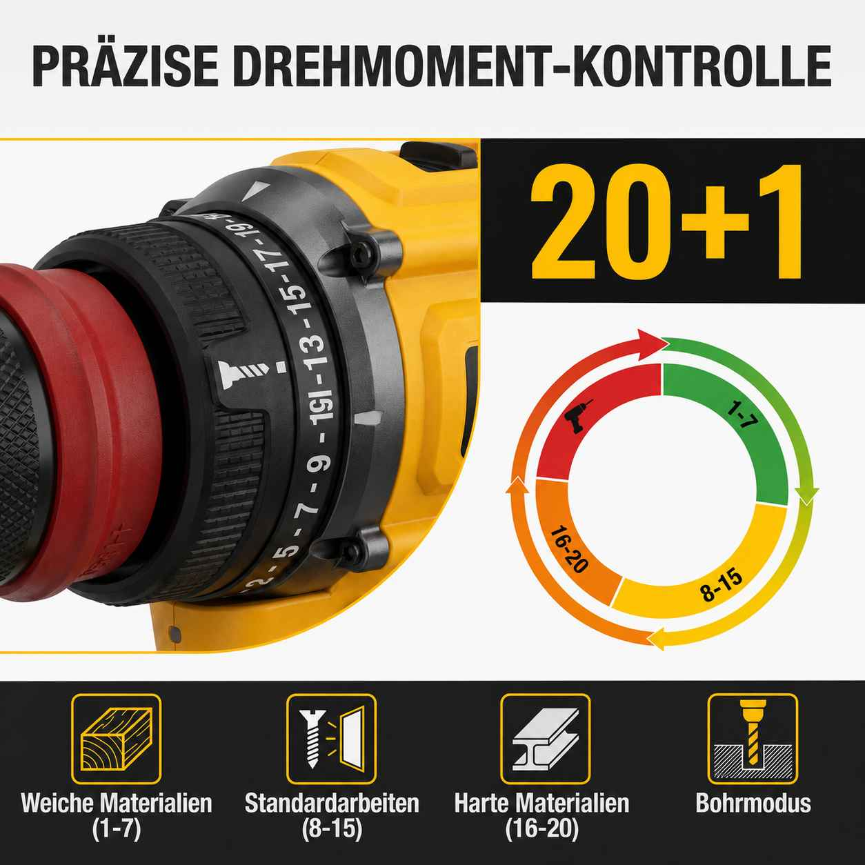 Präzise Drehmoment-Kontrolle: Bohrer mit 20+1 Einstellungen, für weiche/harte Materialien.