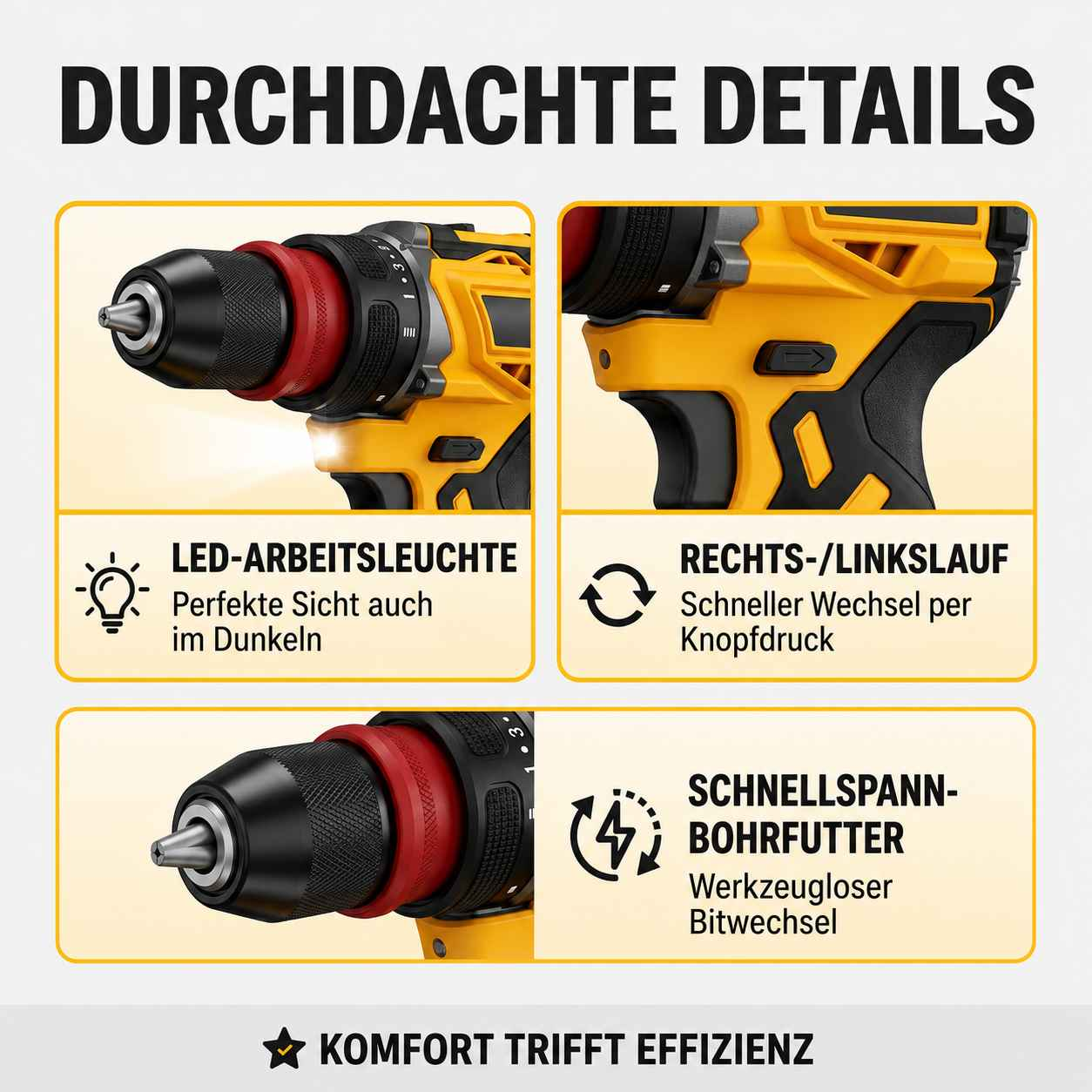 Grobe Aufteilung eines gelben Akku-Bohrers mit Details zu LED-Licht, Rechts-/Linkslauf und Bohrfutter.