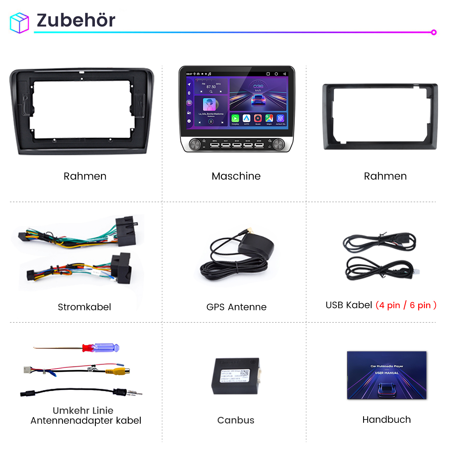Autozubehör: Rahmen, Bildschirm, Kabel, GPS, Canbus, Handbuch.