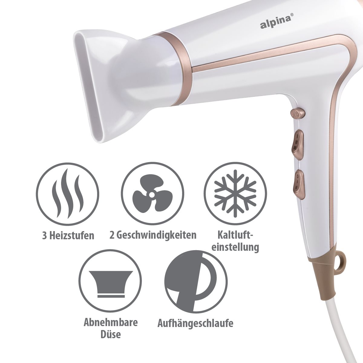 Een witte Alpina föhn met roségouden accenten en iconen voor warmte, ventilator, kou, mondstuk en ophanglus.