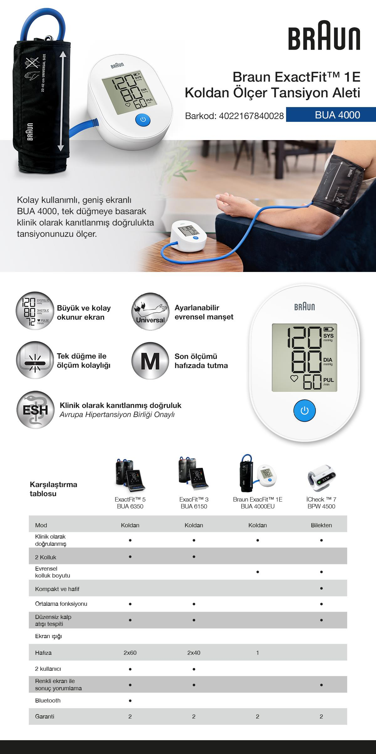 Braun BUA 4000 tansiyon aleti, manşetli, geniş ekranlı ve tek tuşla çalışır.