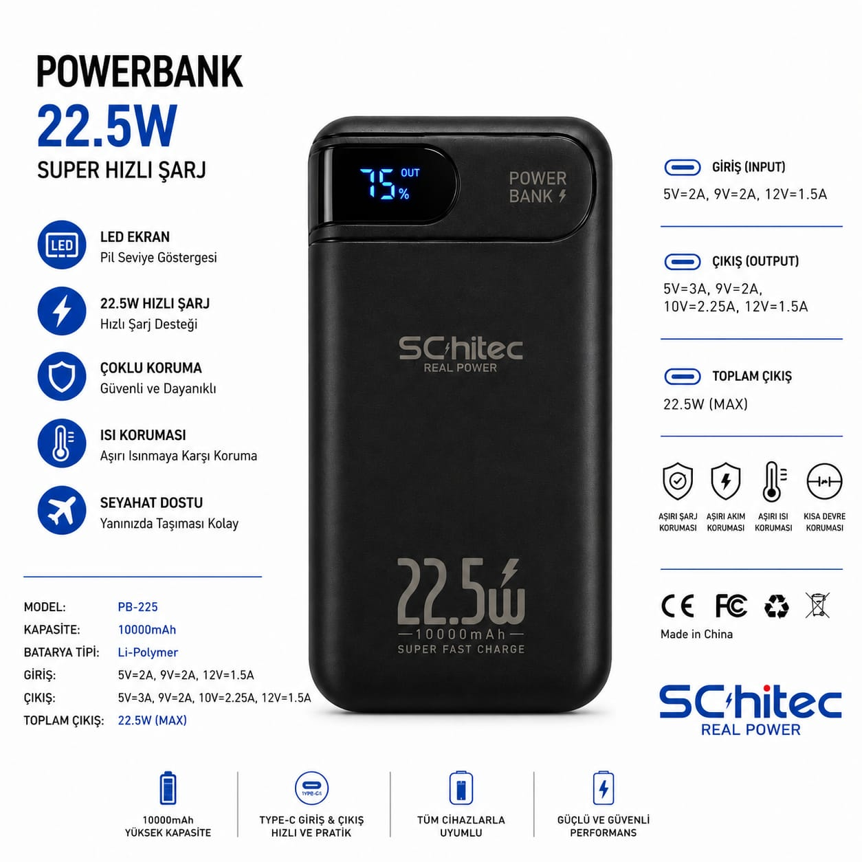 Siyah Schitec 22.5W Powerbank, 10000mAh, LED ekranlı ve hızlı şarj özellikli.