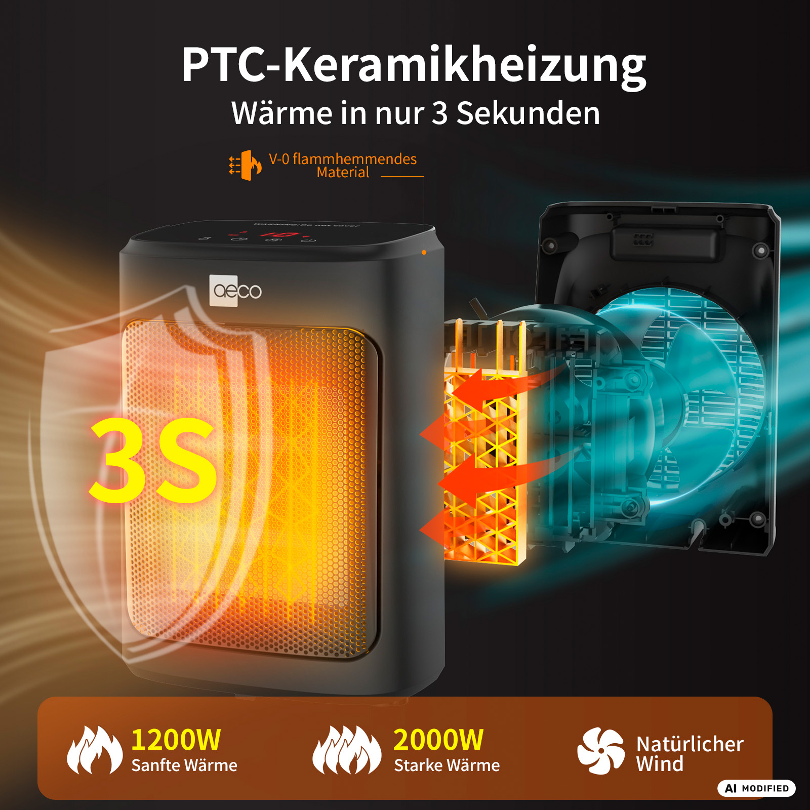 Ein PTC-Keramikheizer mit 1200W und 2000W Optionen, heizt schnell.
