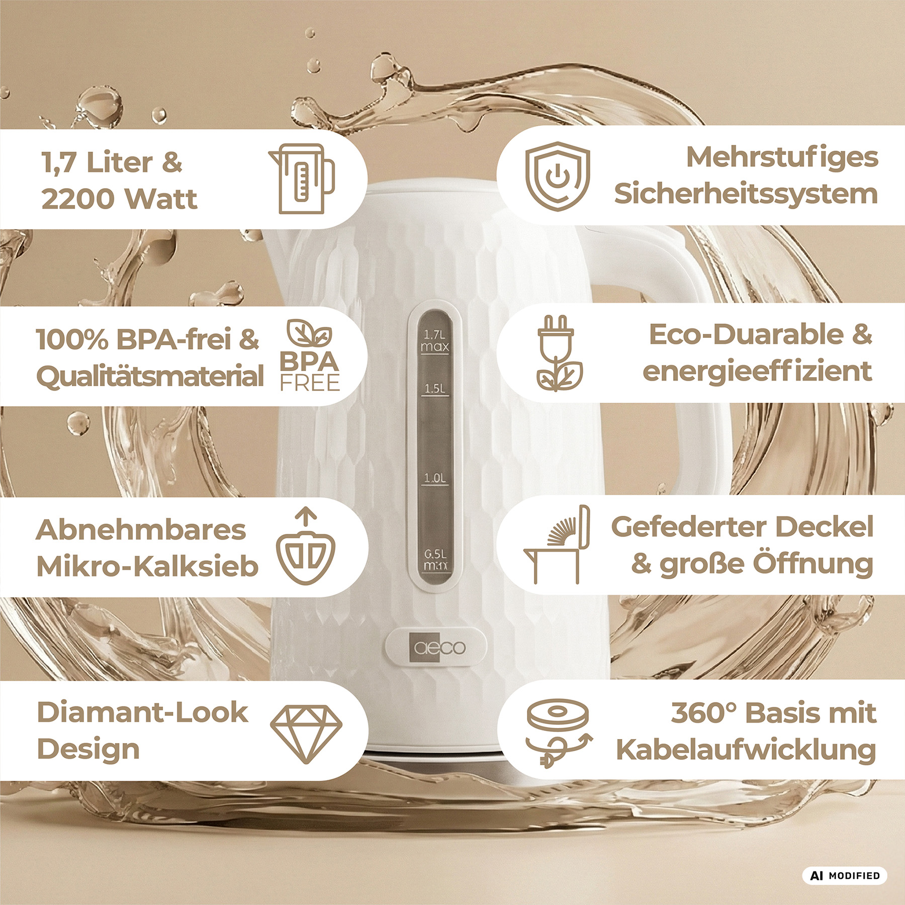 Weiße Teekanne mit Wasserspritzern, 1,7L, 2200W, BPA-frei, Sicherheitssystem.