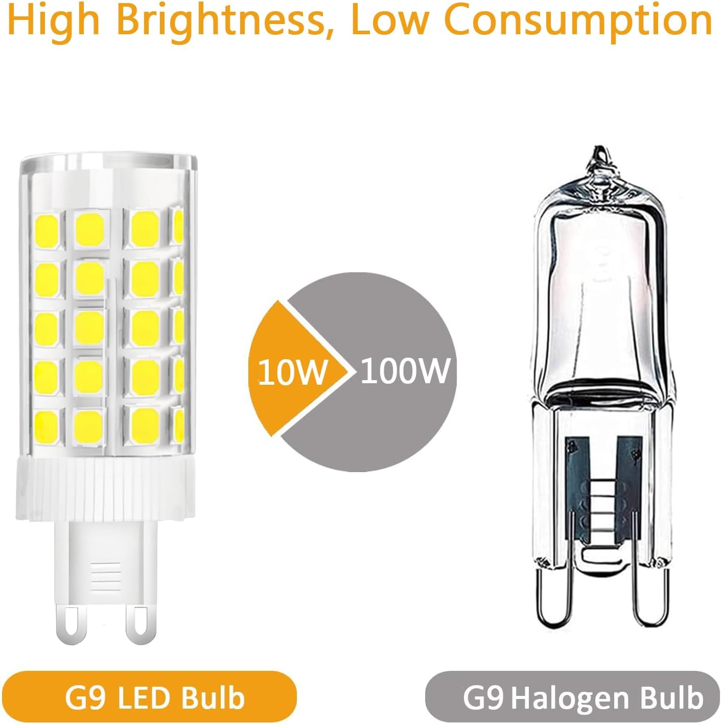 Vergleich einer G9-LED-Birne und einer G9-Halogenbirne, 10W vs. 100W.
