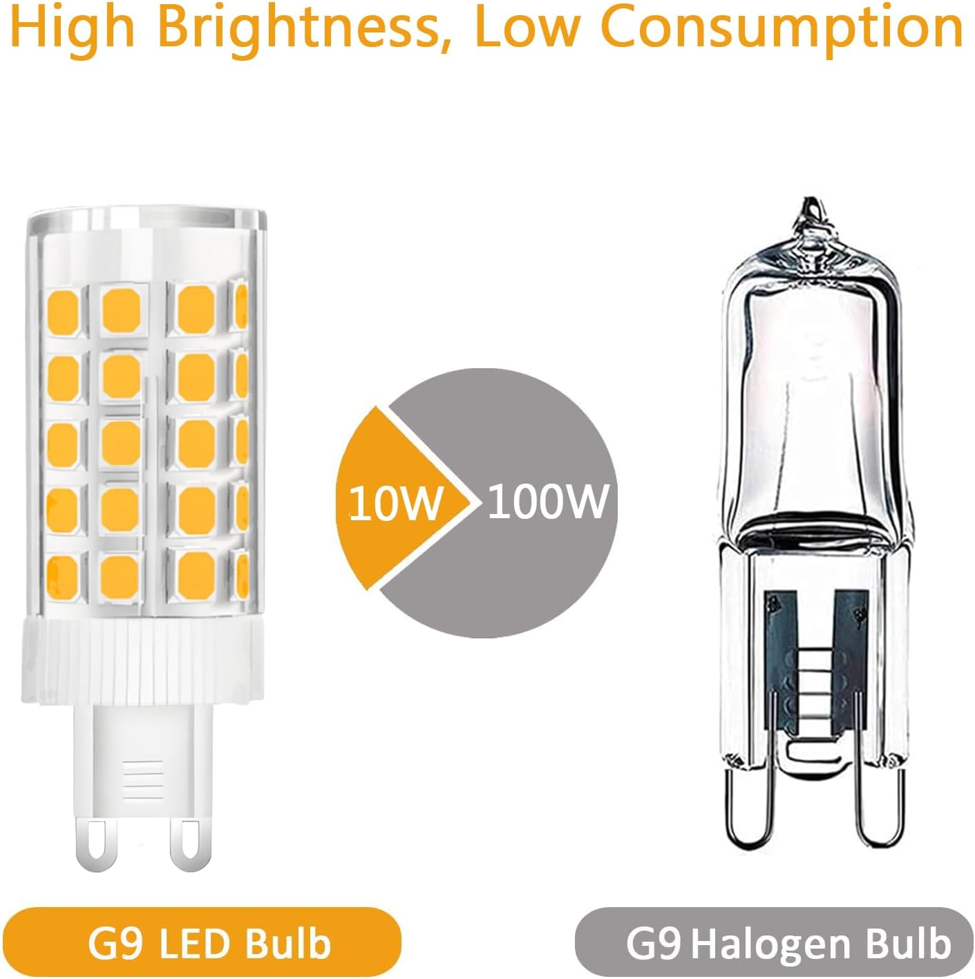 Vergleich von G9 LED- und Halogenlampen, eine zeigt 10W, die andere 100W.