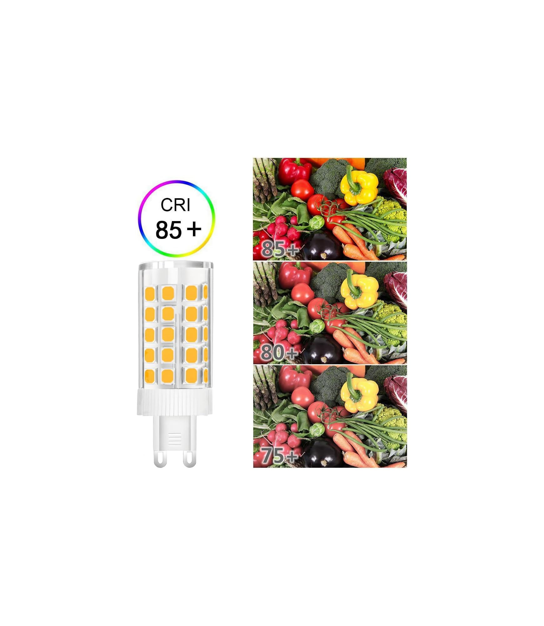 LED-Lampe mit CRI 85+ und drei Bildvergleiche von Gemüse.