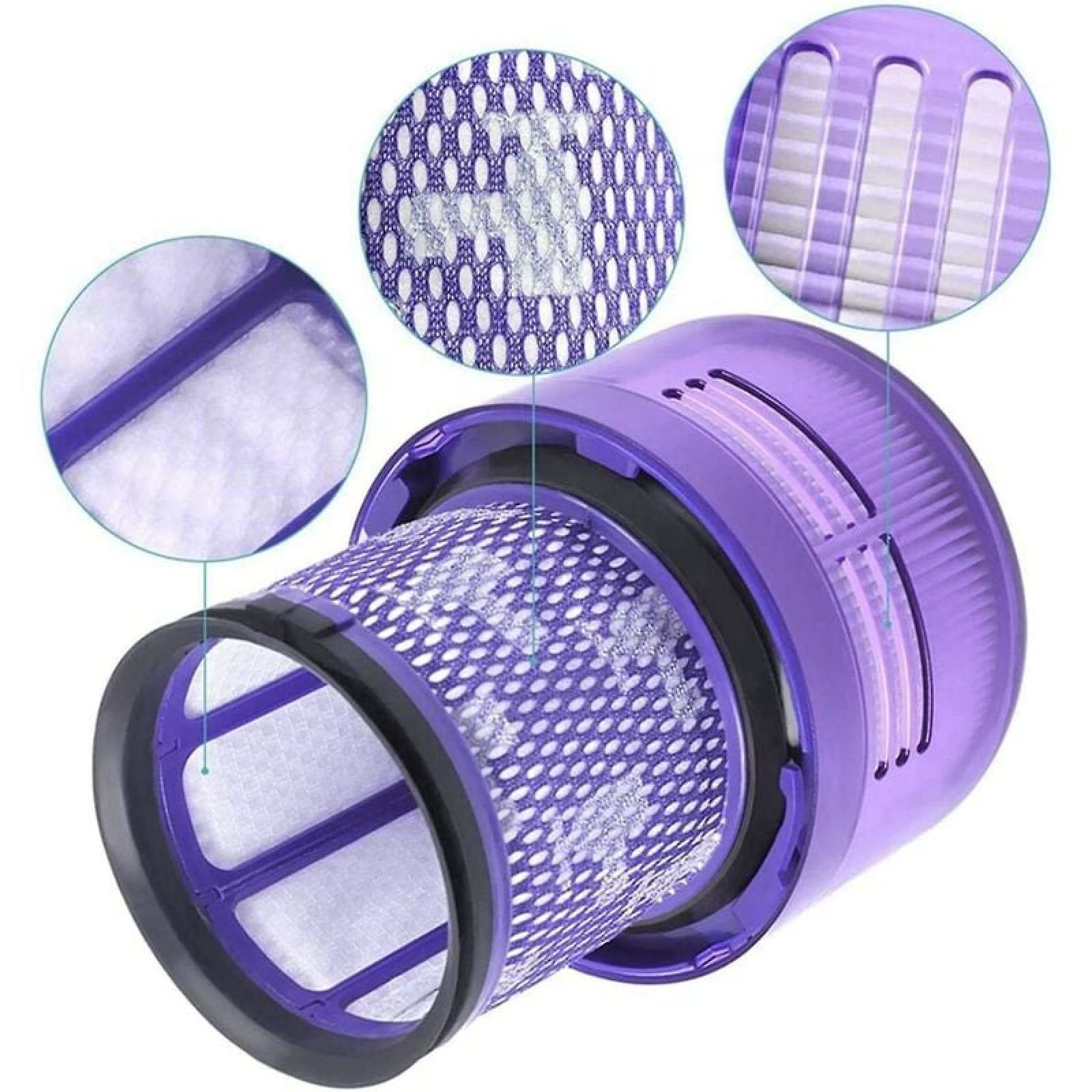Lila Staubsaugerfilter mit Nahaufnahmen der Filtermaterialien und des Gitters.