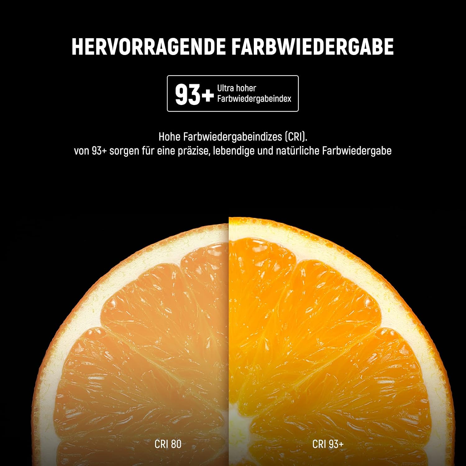 Zwei Orangenscheiben zeigen Farbunterschiede: CRI 80 und CRI 93+.