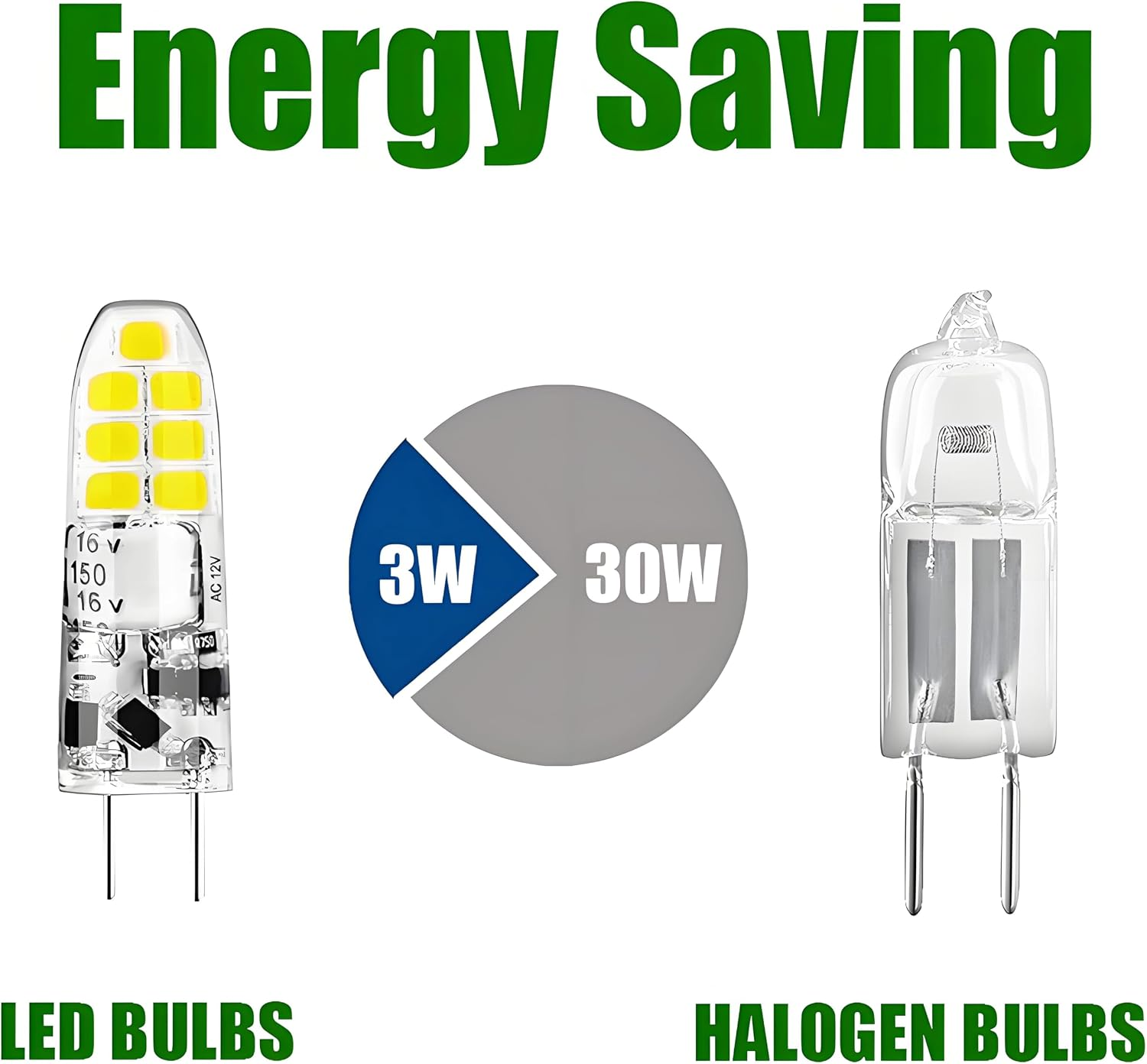 Vergleich von 3W LED-Glühbirne mit 30W Halogen-Glühbirne, übertitelt 'Energie sparen'.