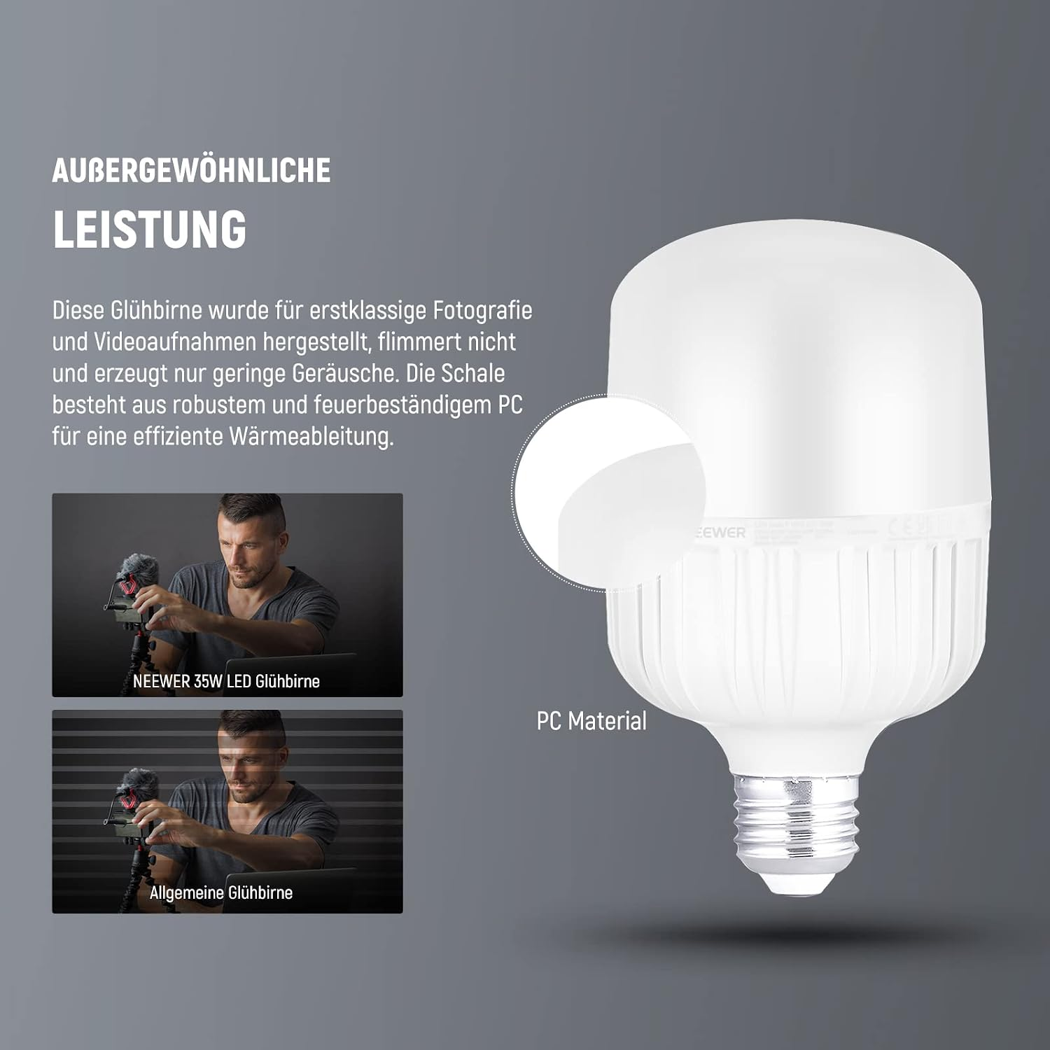 Große LED-Glühbirne aus PC-Material, mit zwei kleineren Bildern von Männern mit Kameras.