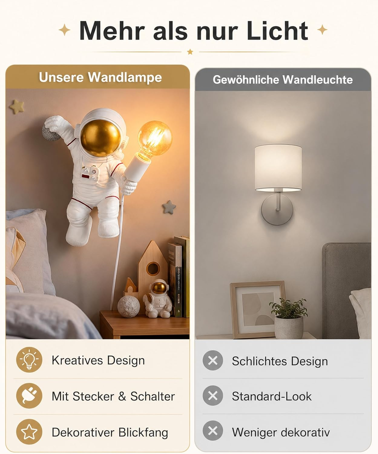 Eine Astronauten-Wandlampe mit Glühbirne und eine schlichte weiße Wandleuchte.