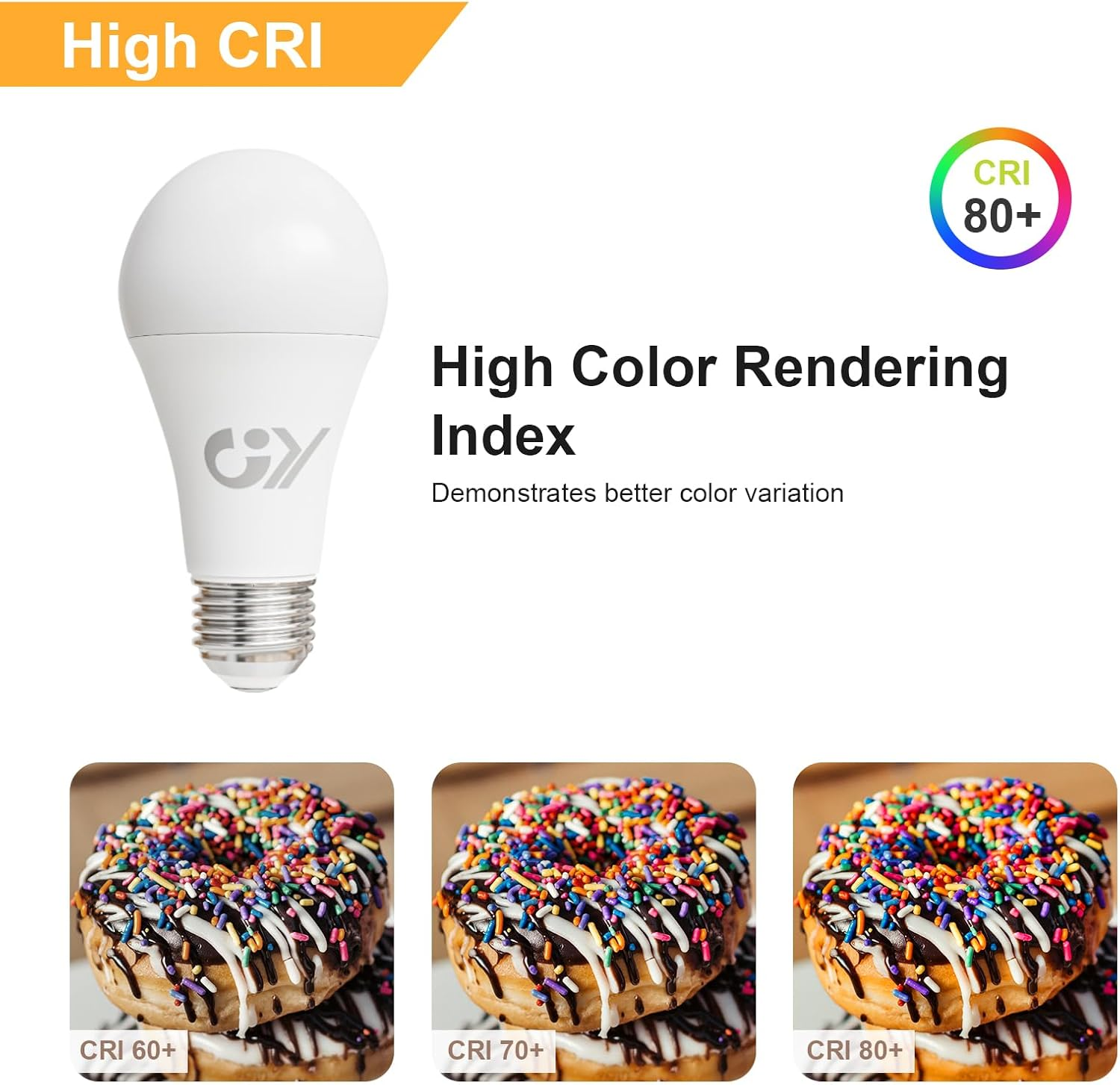 Eine weiße LED-Lampe mit dem Text 'High CRI' und drei Donuts mit bunten Streuseln.