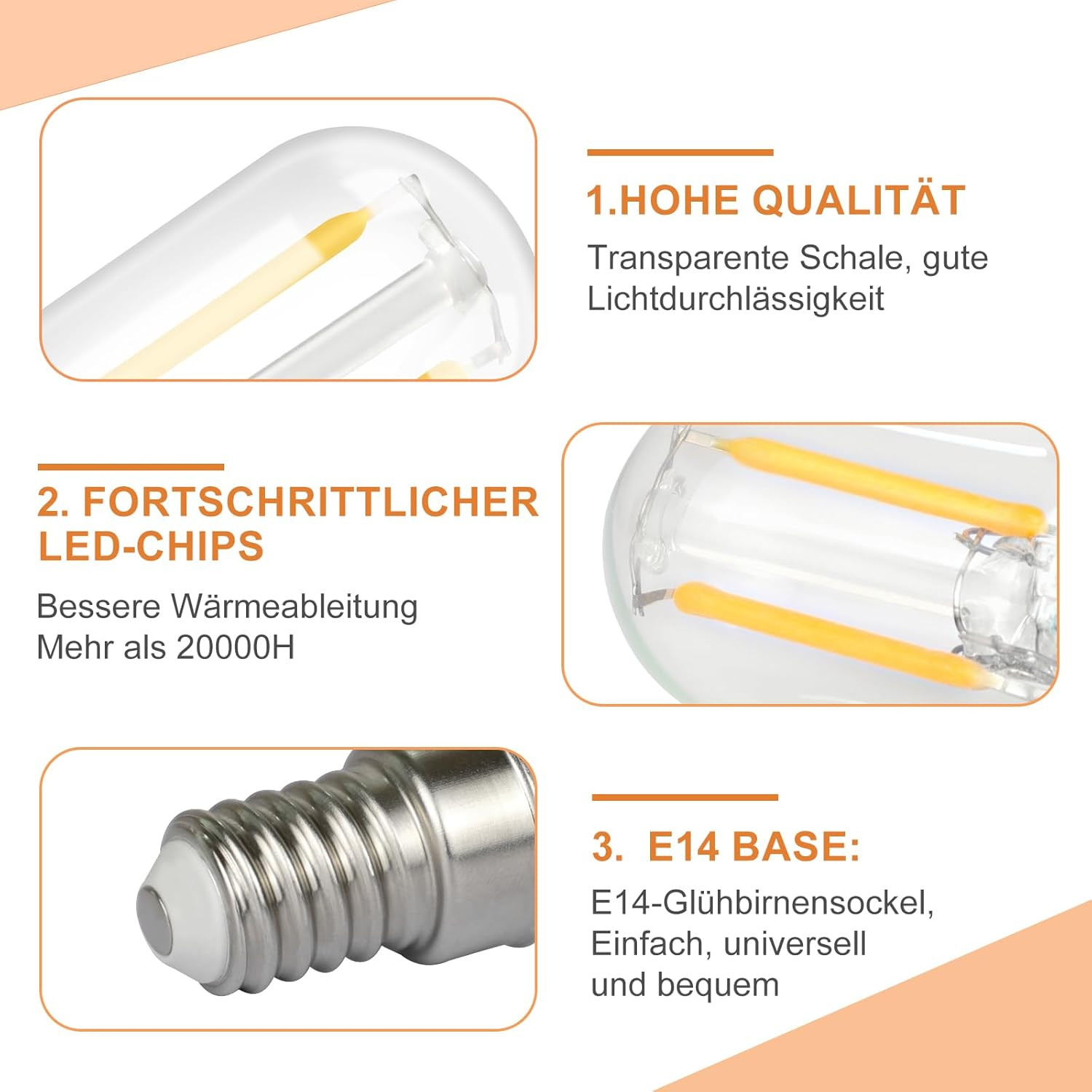 Drei Nahaufnahmen einer E14 LED-Glühbirne auf weißem und orangefarbenem Hintergrund, die ihre Eigenschaften zeigen.