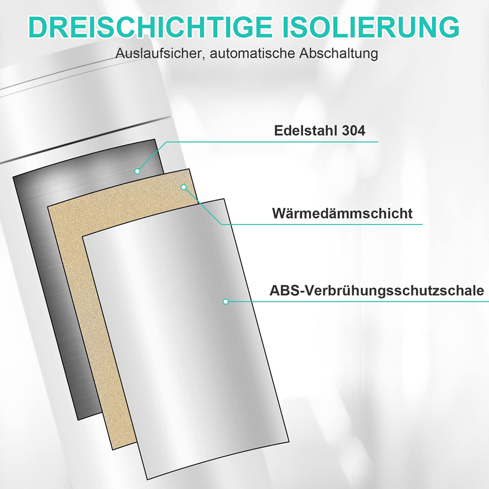 Dreischichtige Isolierung: Edelstahl 304, Wärmedämmschicht, ABS-Schale.