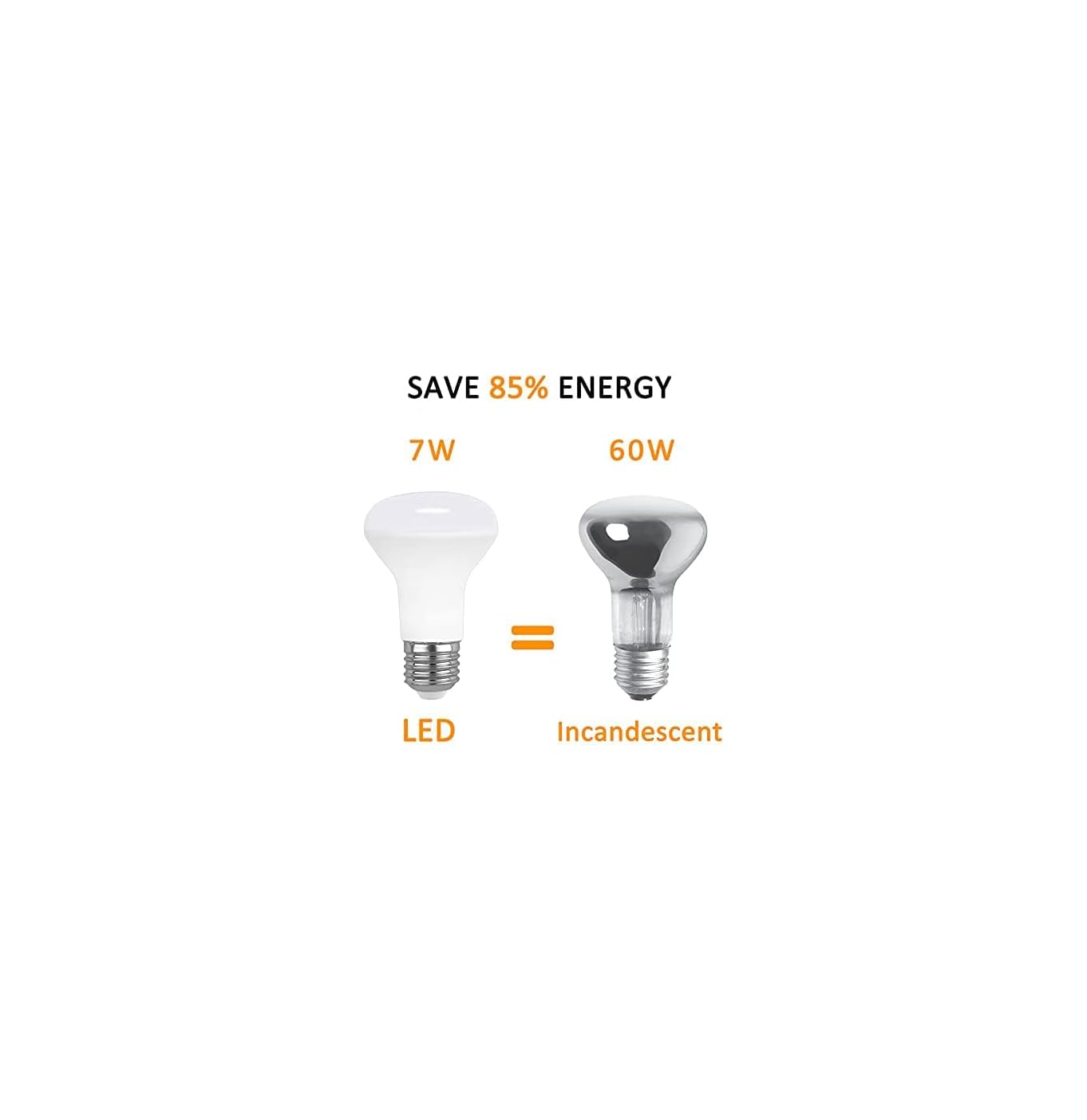 Vergleich von LED- und Glühlampe. 7W LED spart 85% Energie im Vergleich zu 60W Glühlampe.