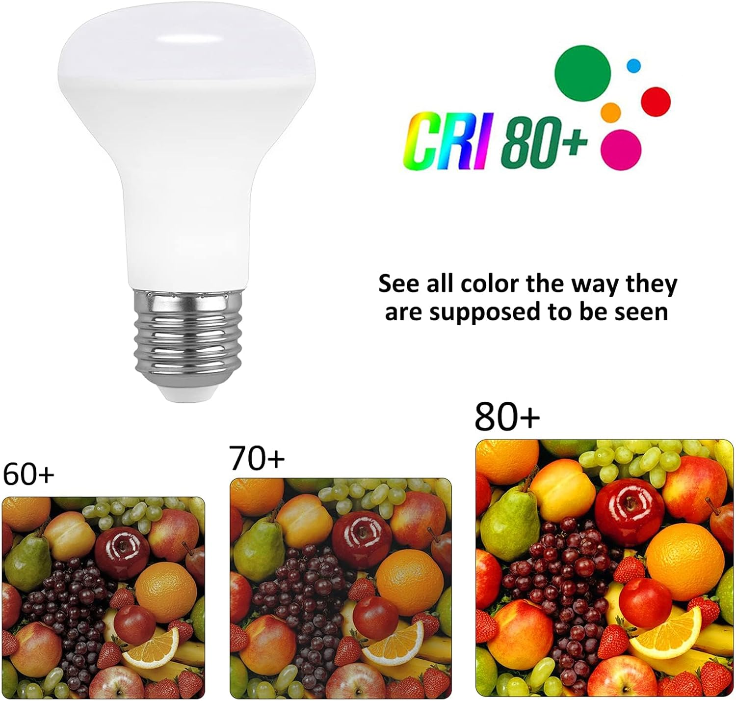 LED-Lampe mit CRI 80+ und Früchte-Vergleich.