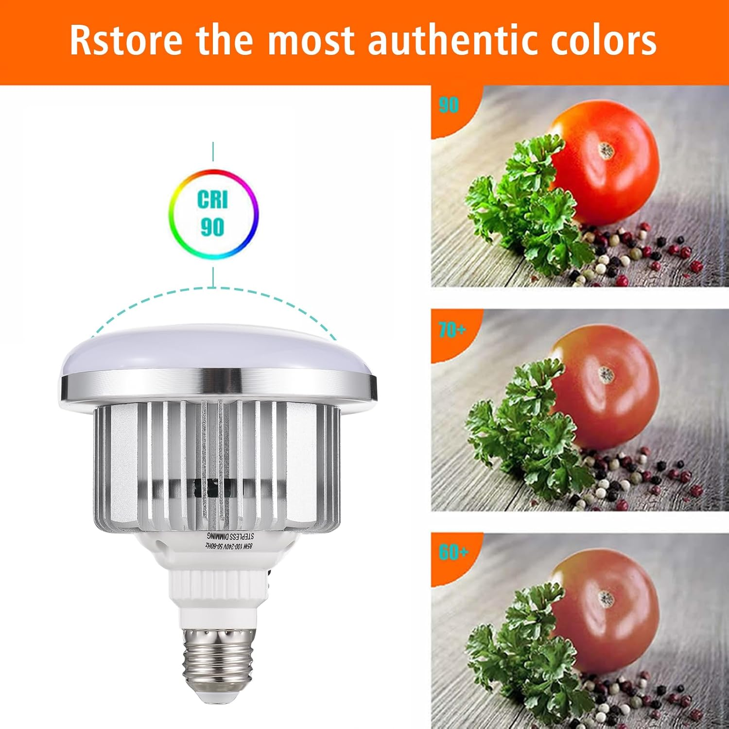 LED-Lampe mit CRI 90, daneben Tomaten und Petersilie mit unterschiedlichen Farbwiedergaben.