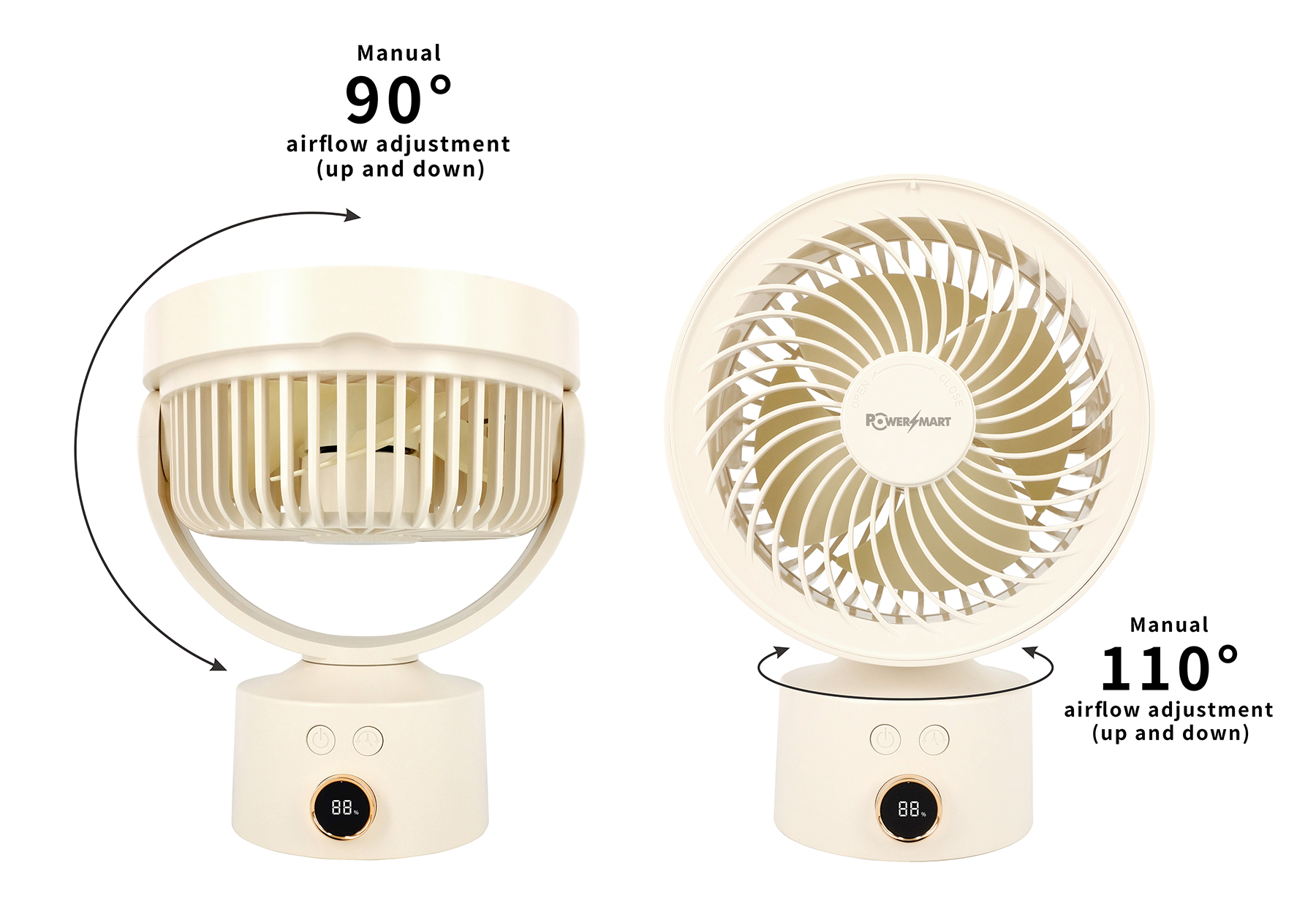 Zwei cremefarbene Ventilatoren mit manueller Luftstromverstellung von 90° und 110°.