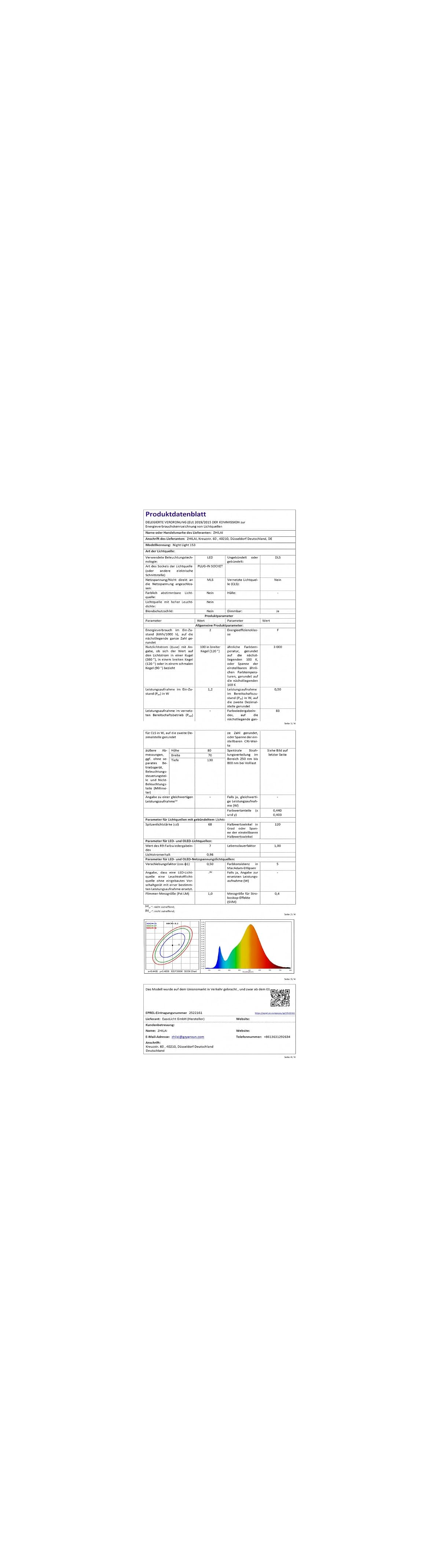 Produktdatenblatt mit Tabellen, Diagrammen und Kontaktinformationen für eine Lichtquelle.