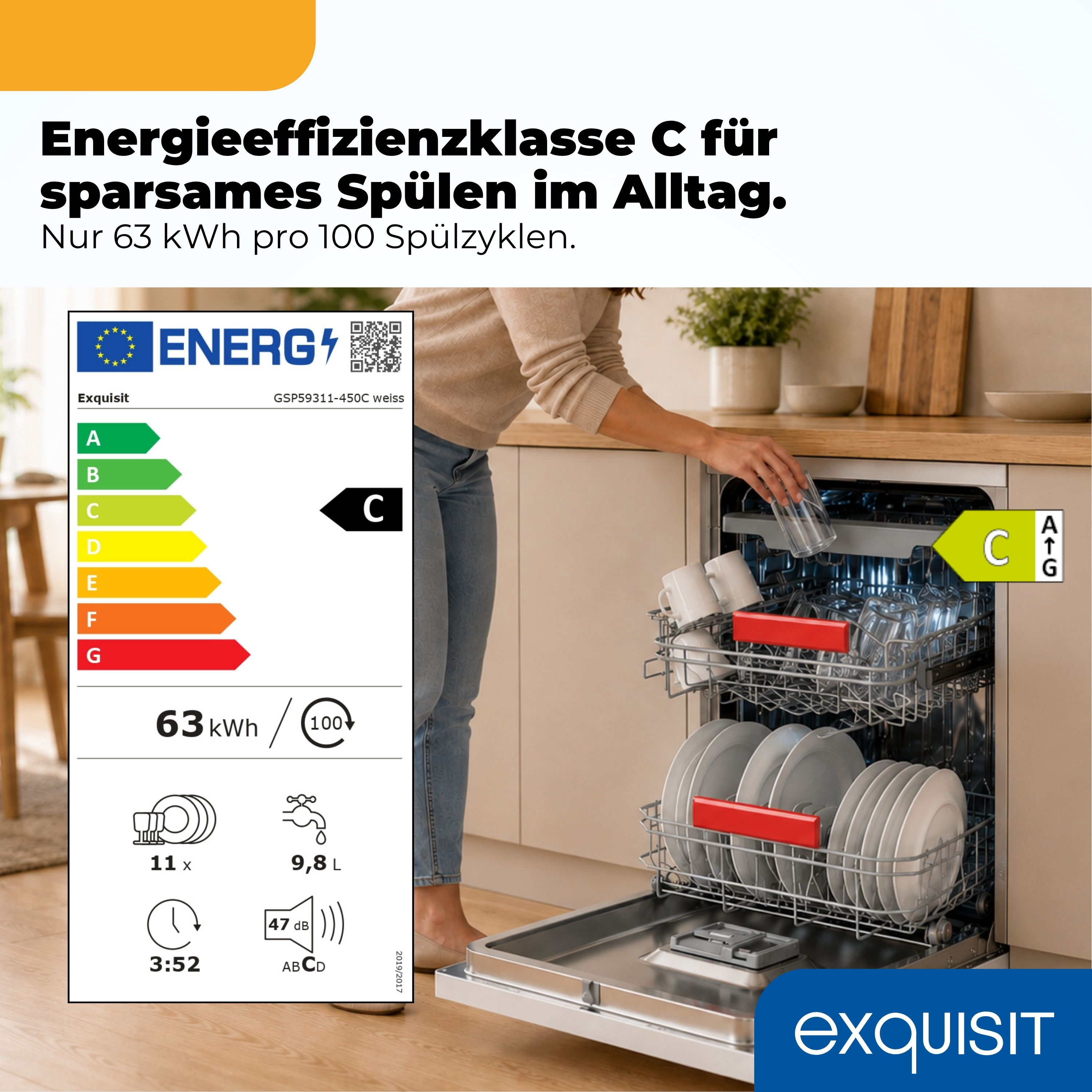 Eine Person belädt eine Spülmaschine. Energieeffizienz C.